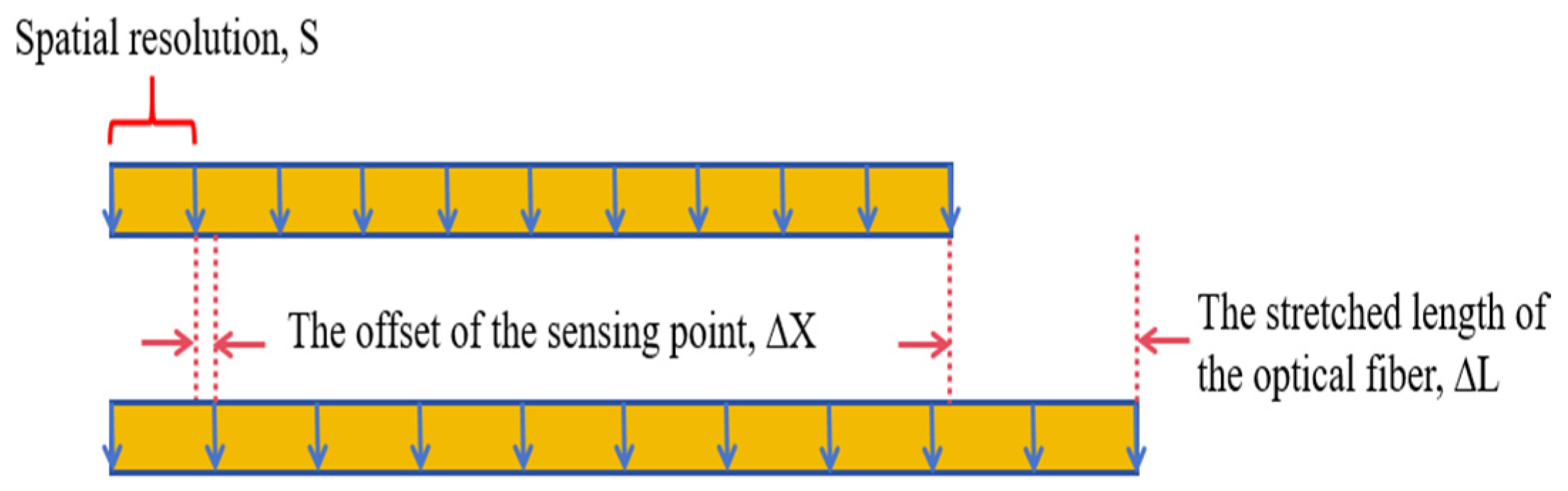 Photonics 11 00755 g004