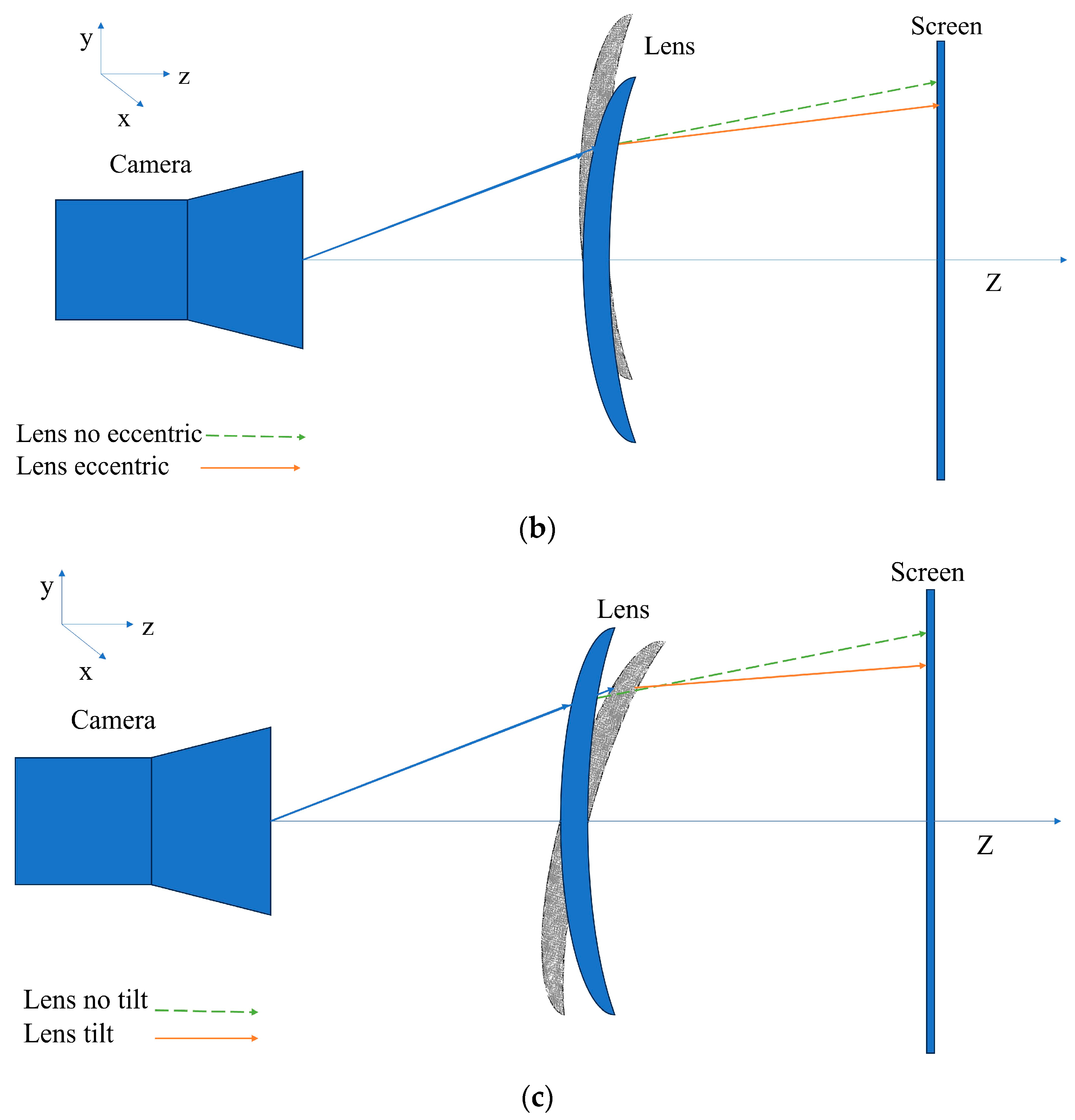 Photonics 11 00756 g007b
