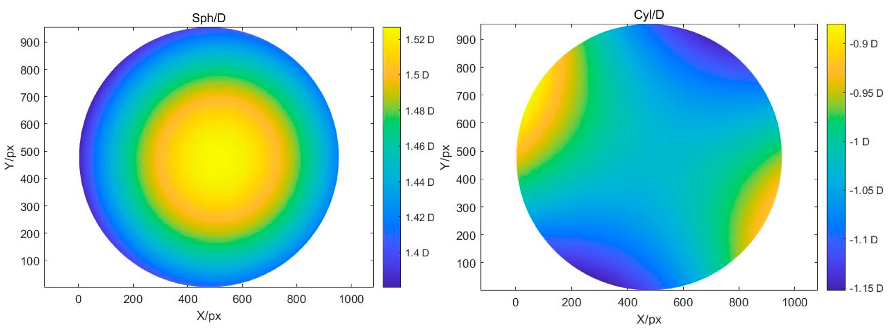 Photonics 11 00756 g008