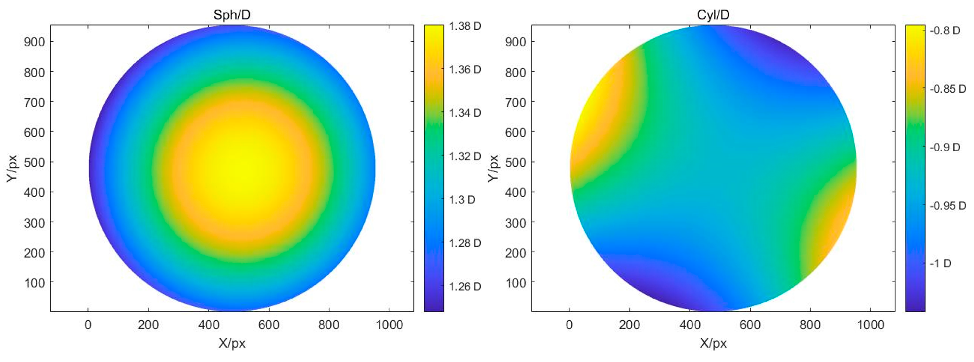 Photonics 11 00756 g010