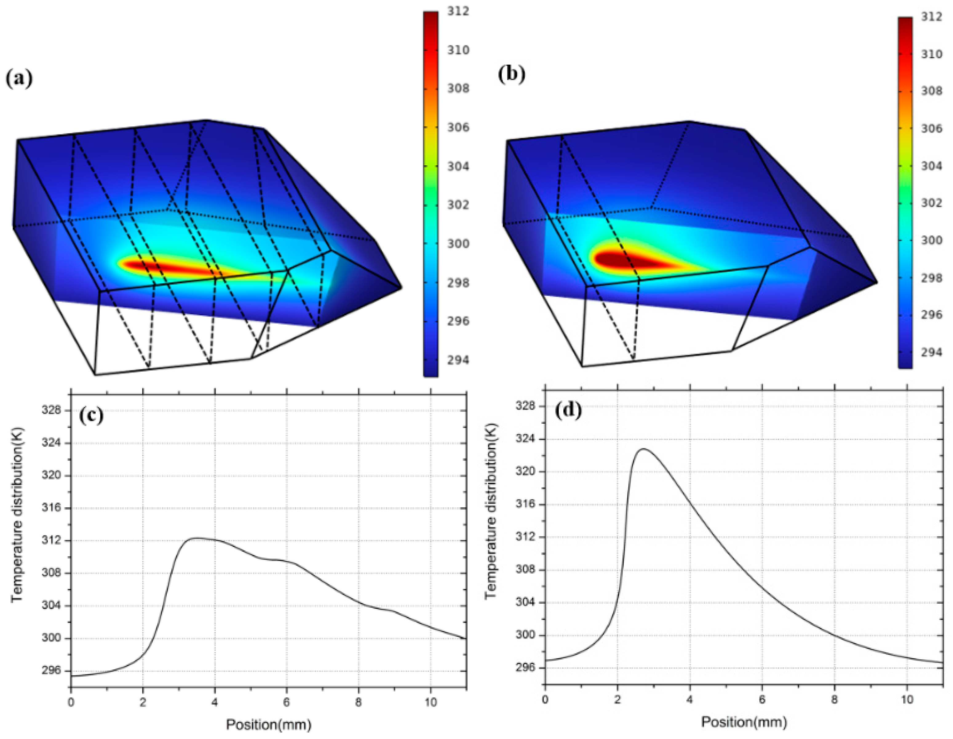 Photonics 11 00757 g002