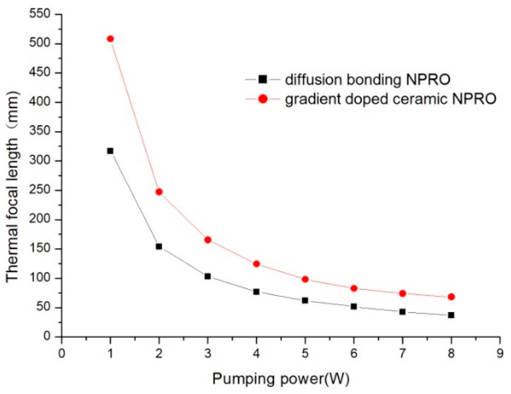 Photonics 11 00757 g003
