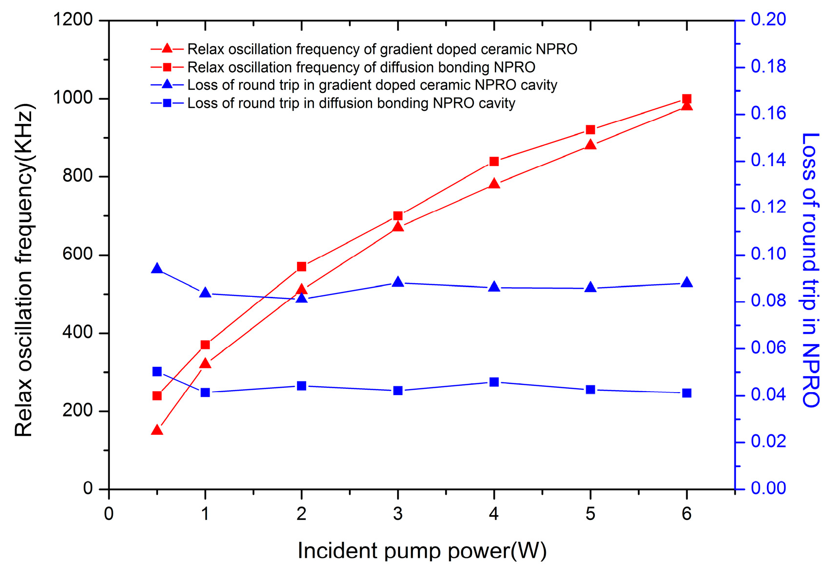 Photonics 11 00757 g011