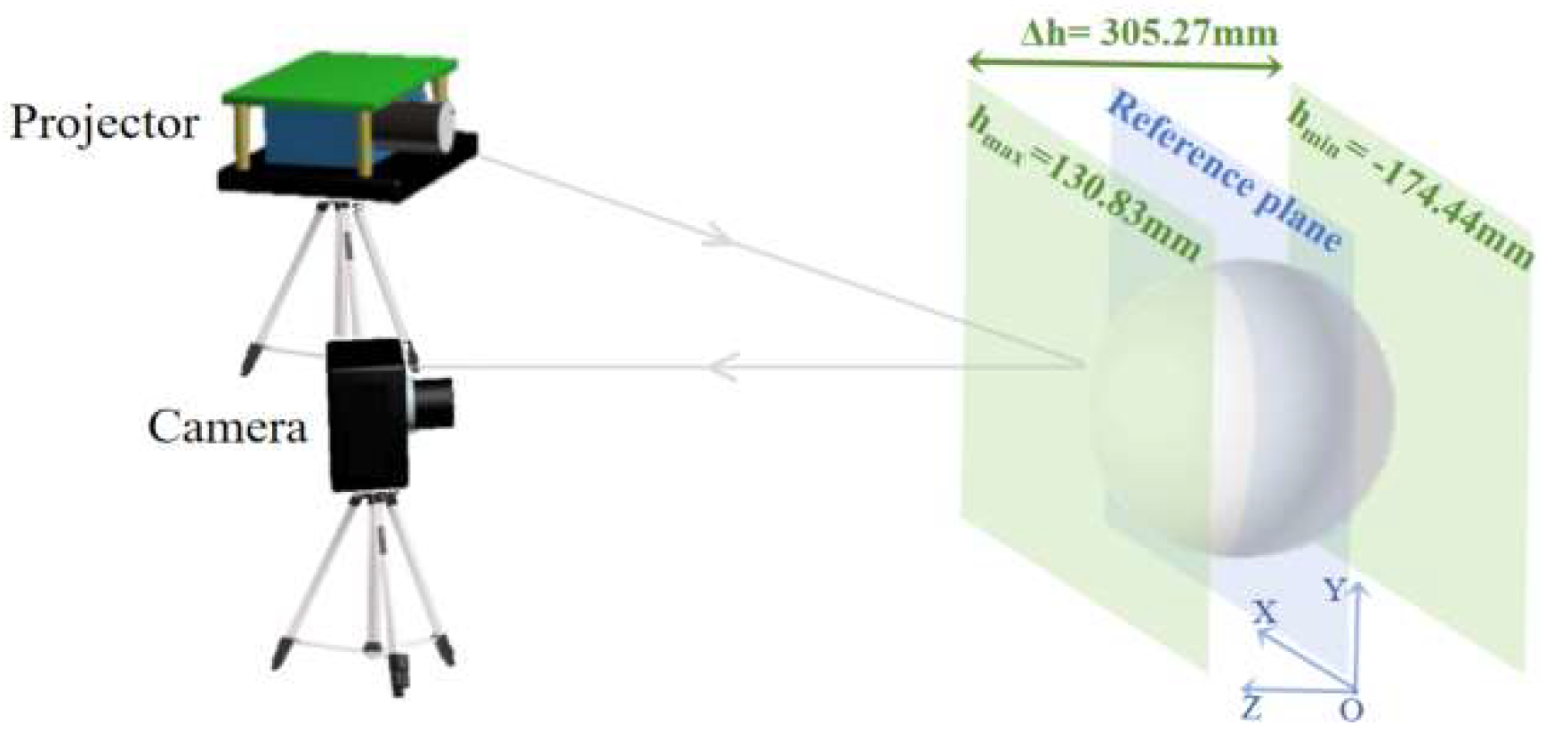 Photonics 11 00758 g003