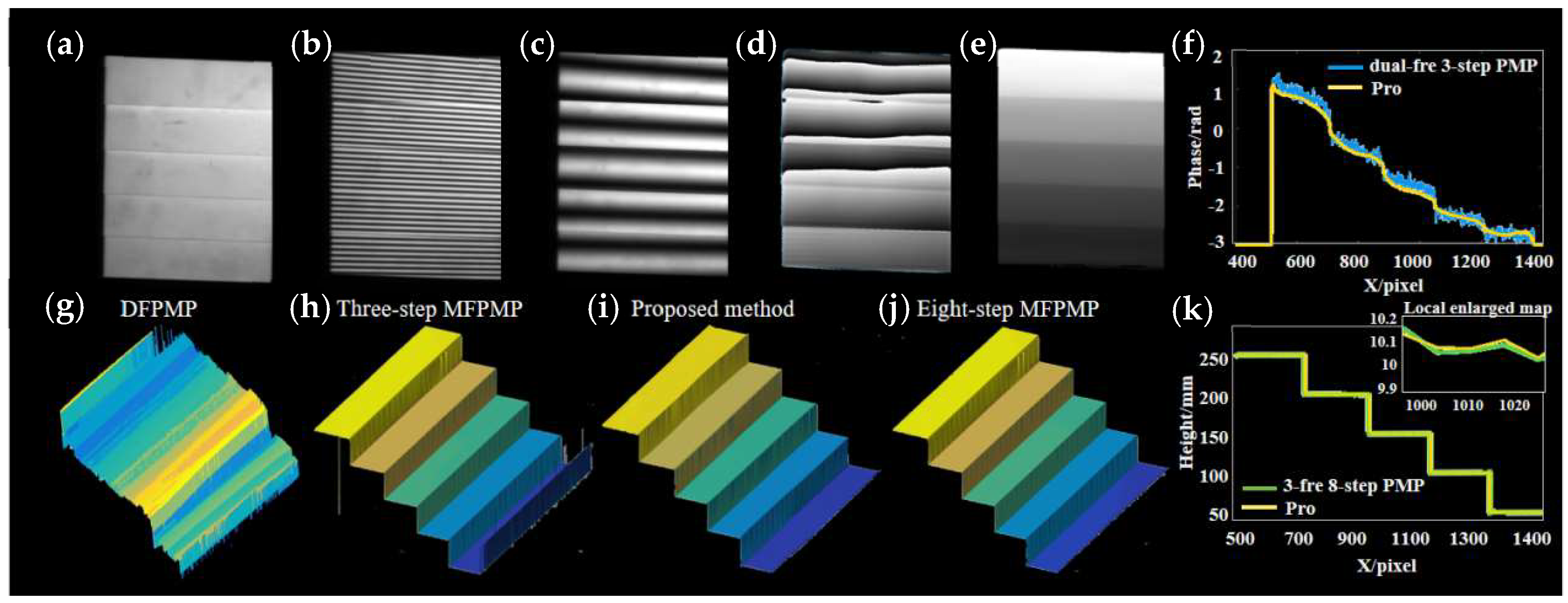 Photonics 11 00758 g004