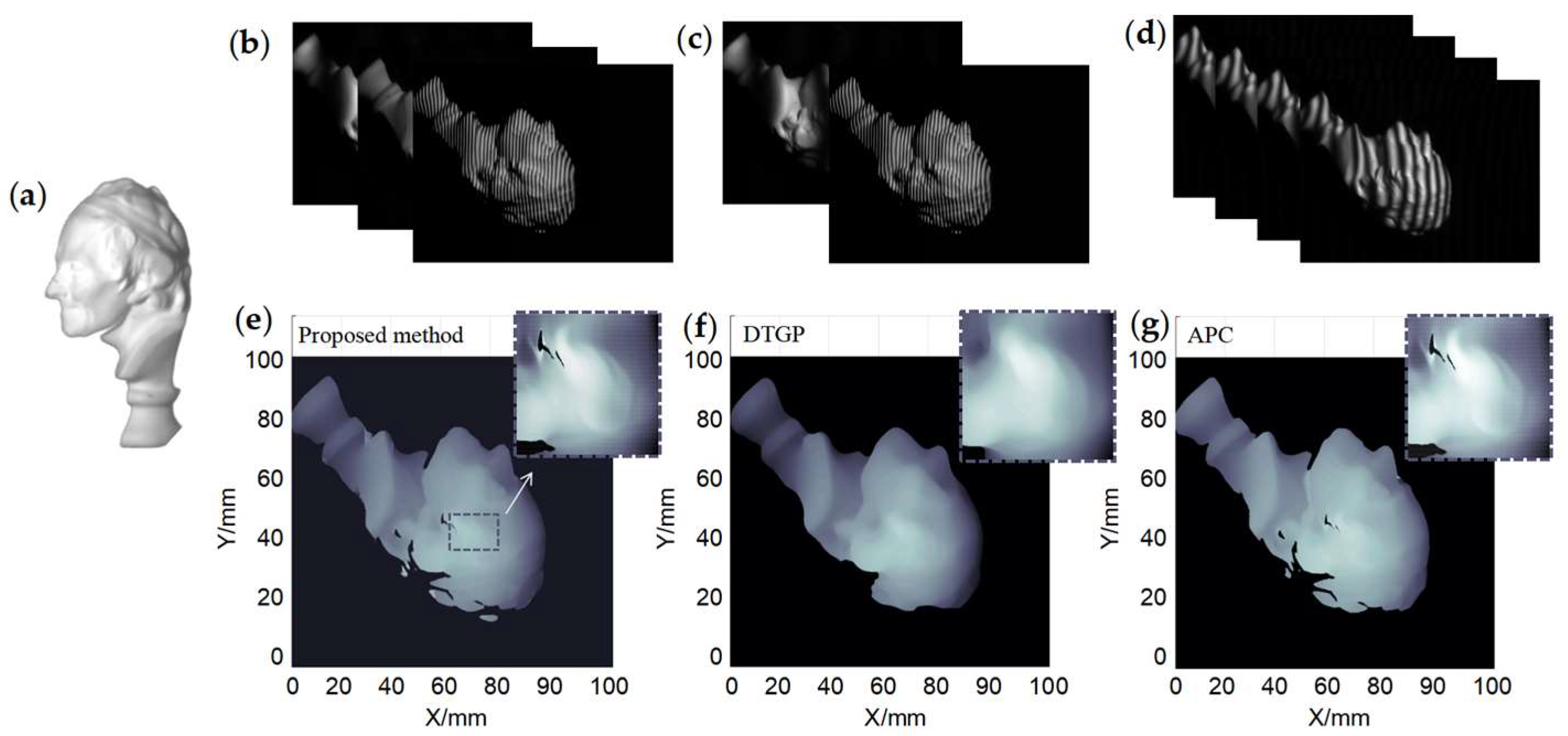 Photonics 11 00758 g005