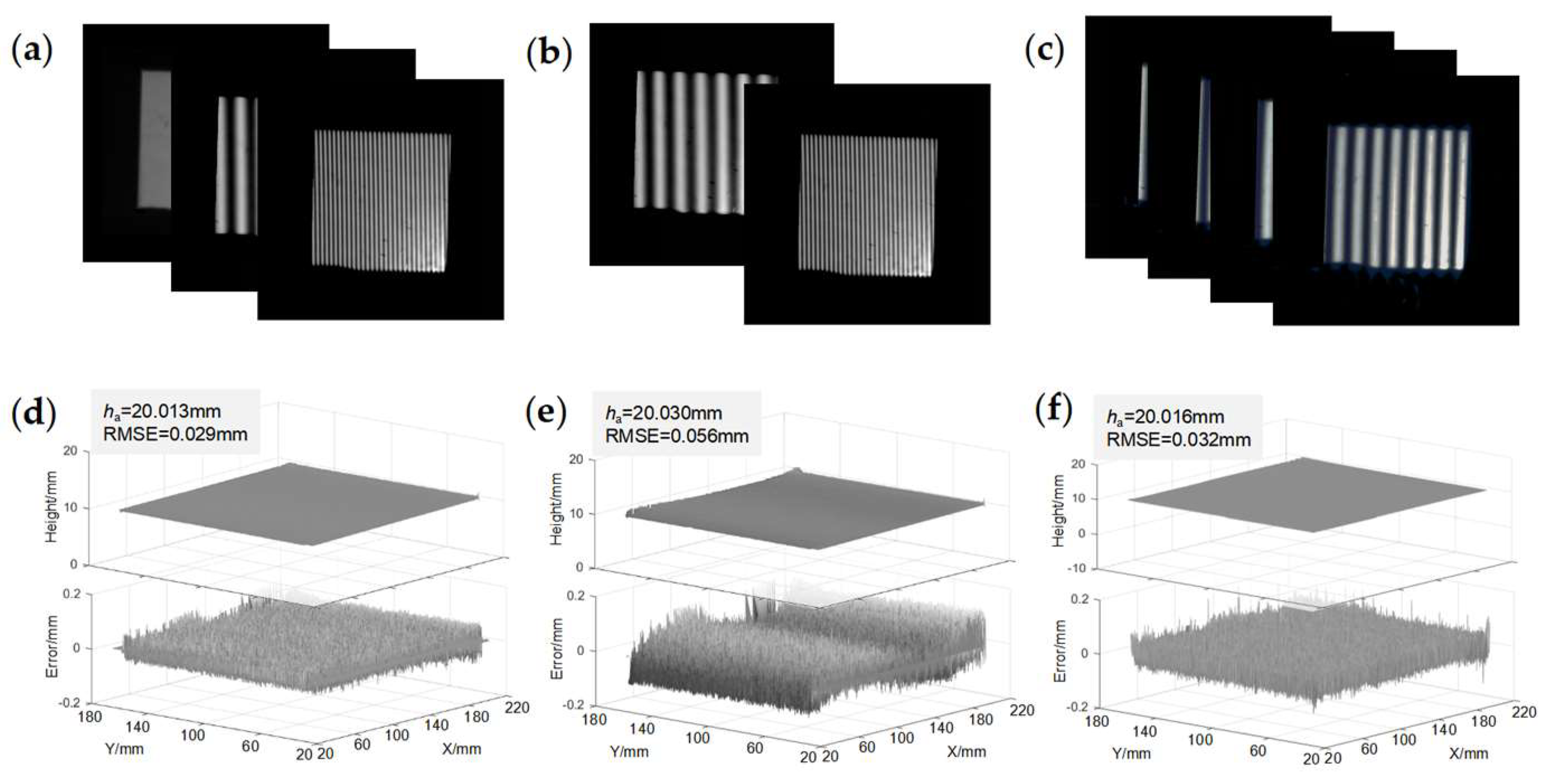 Photonics 11 00758 g006