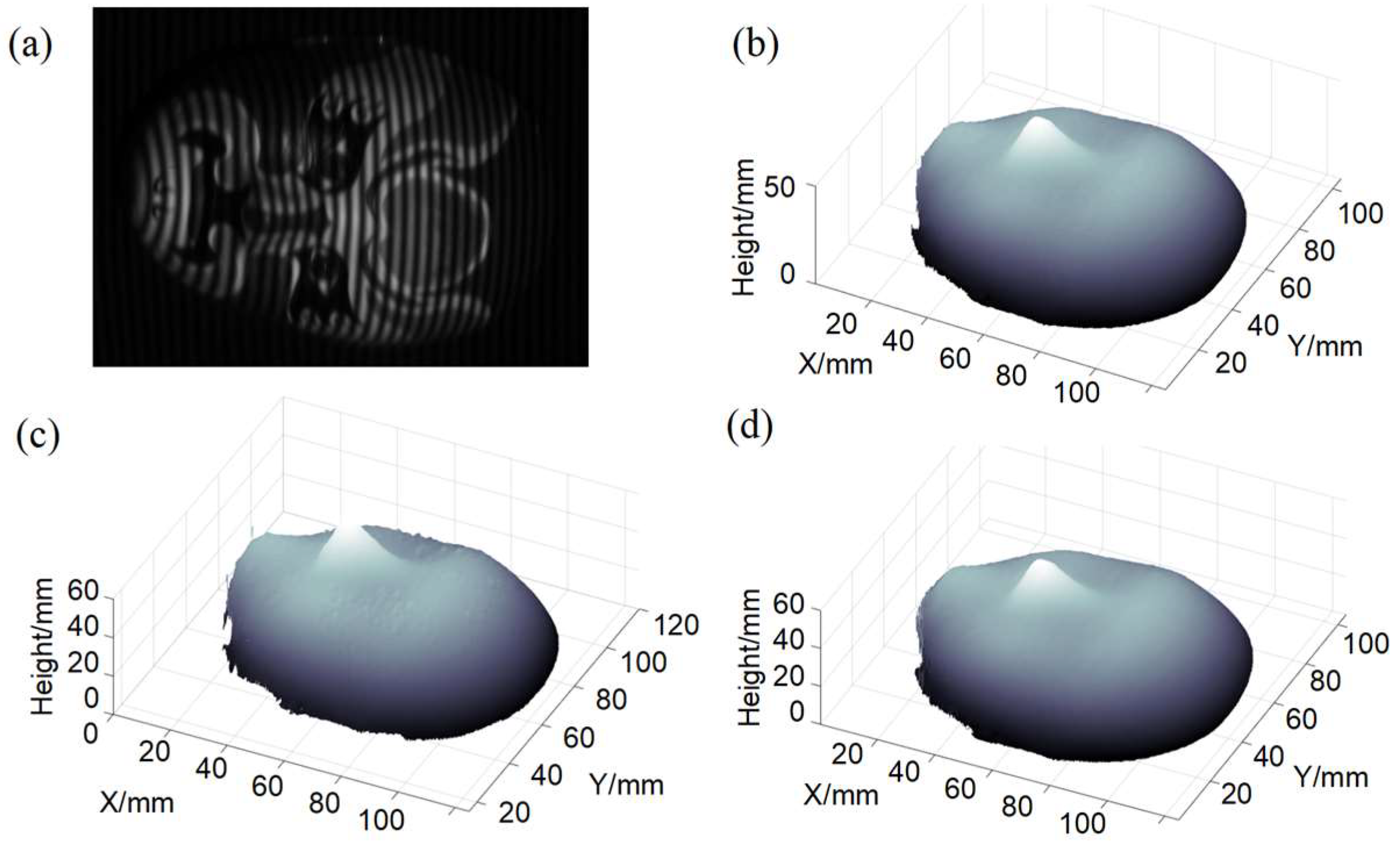 Photonics 11 00758 g009