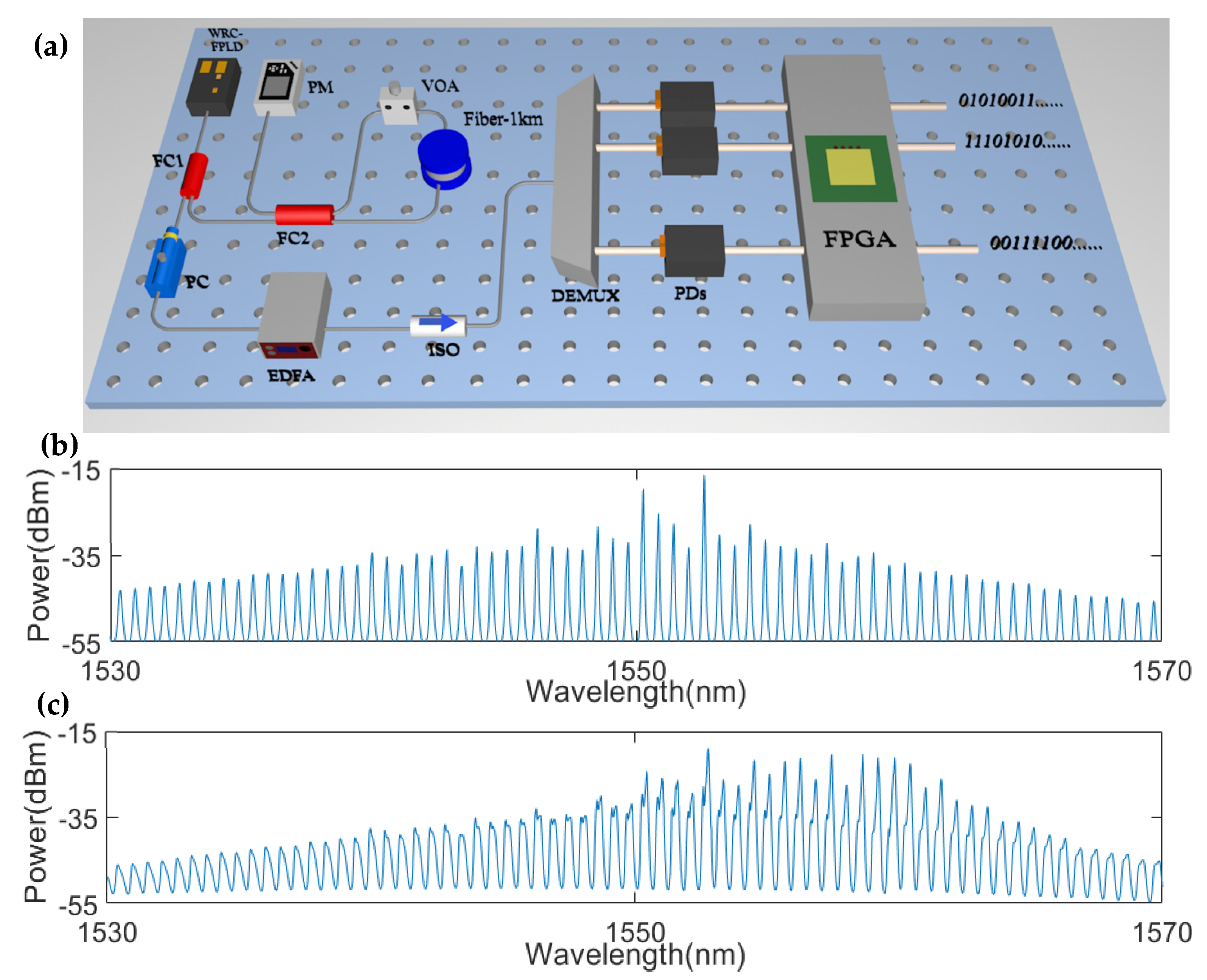 Photonics 11 00759 g001