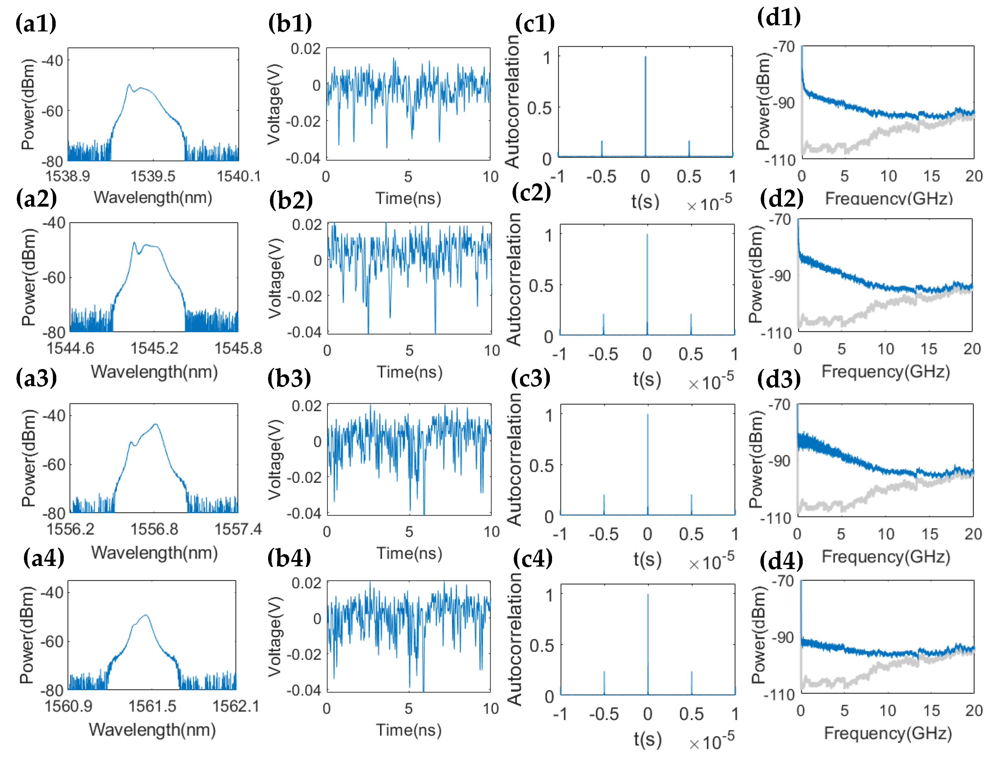Photonics 11 00759 g002