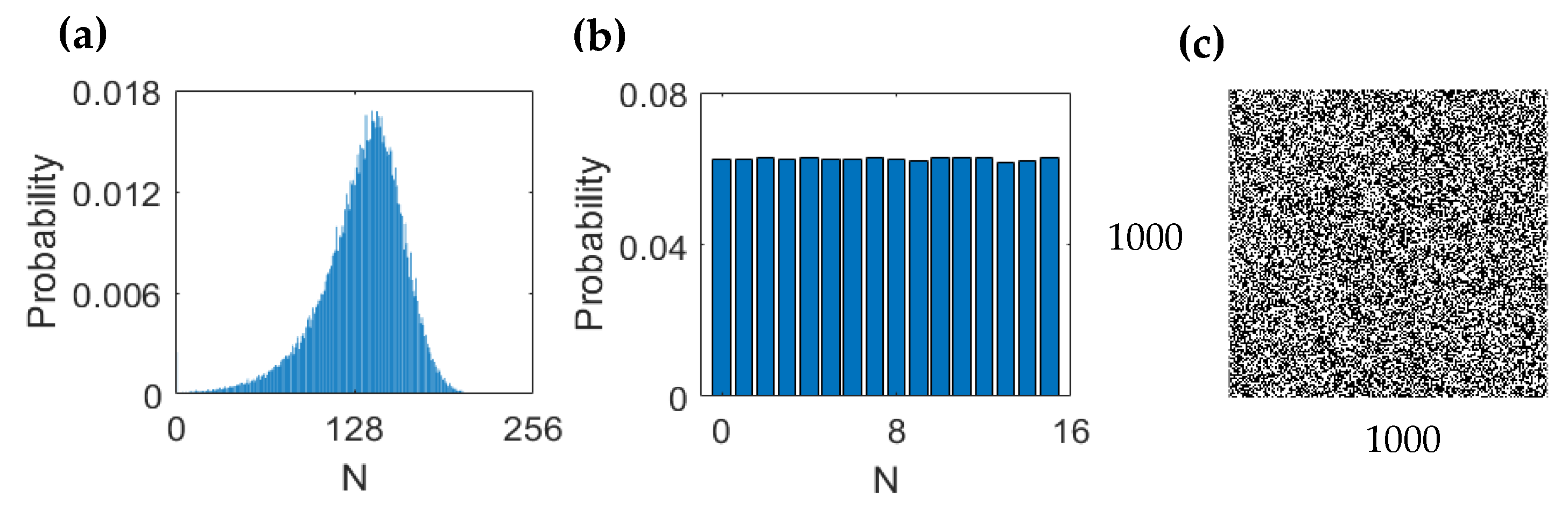 Photonics 11 00759 g005