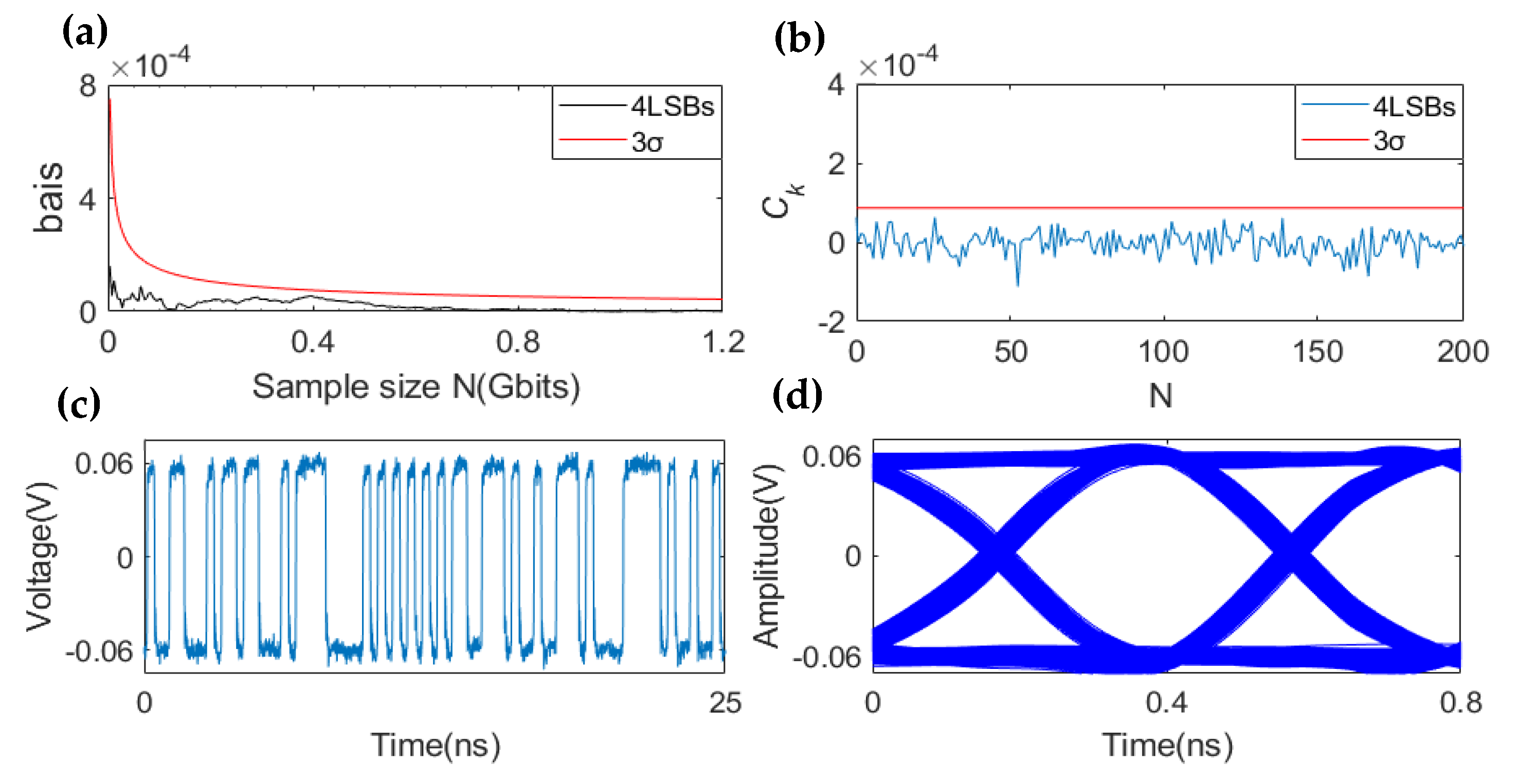 Photonics 11 00759 g006