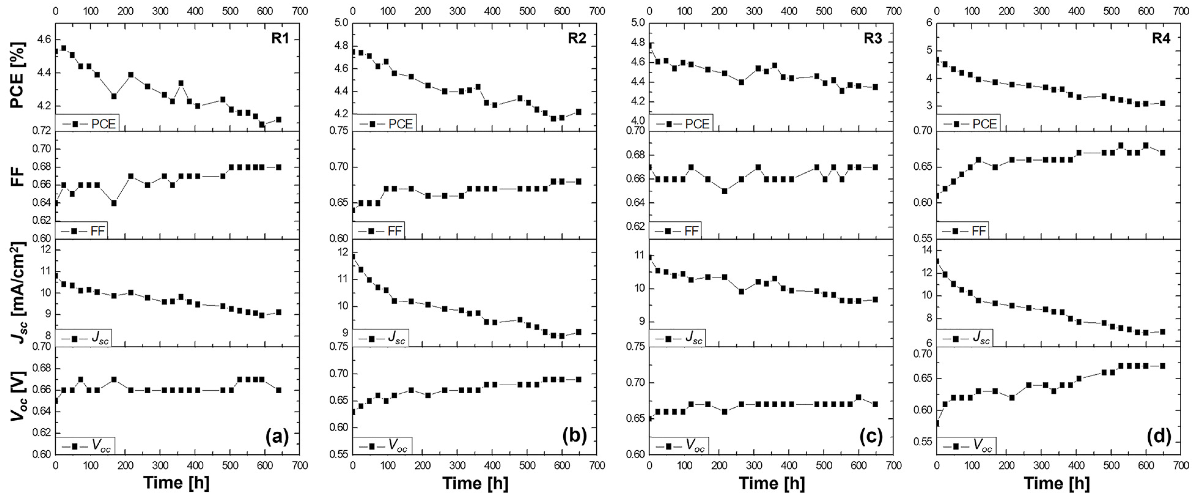 Photonics 11 00760 g003