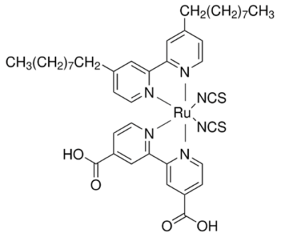 Photonics 11 00760 i001