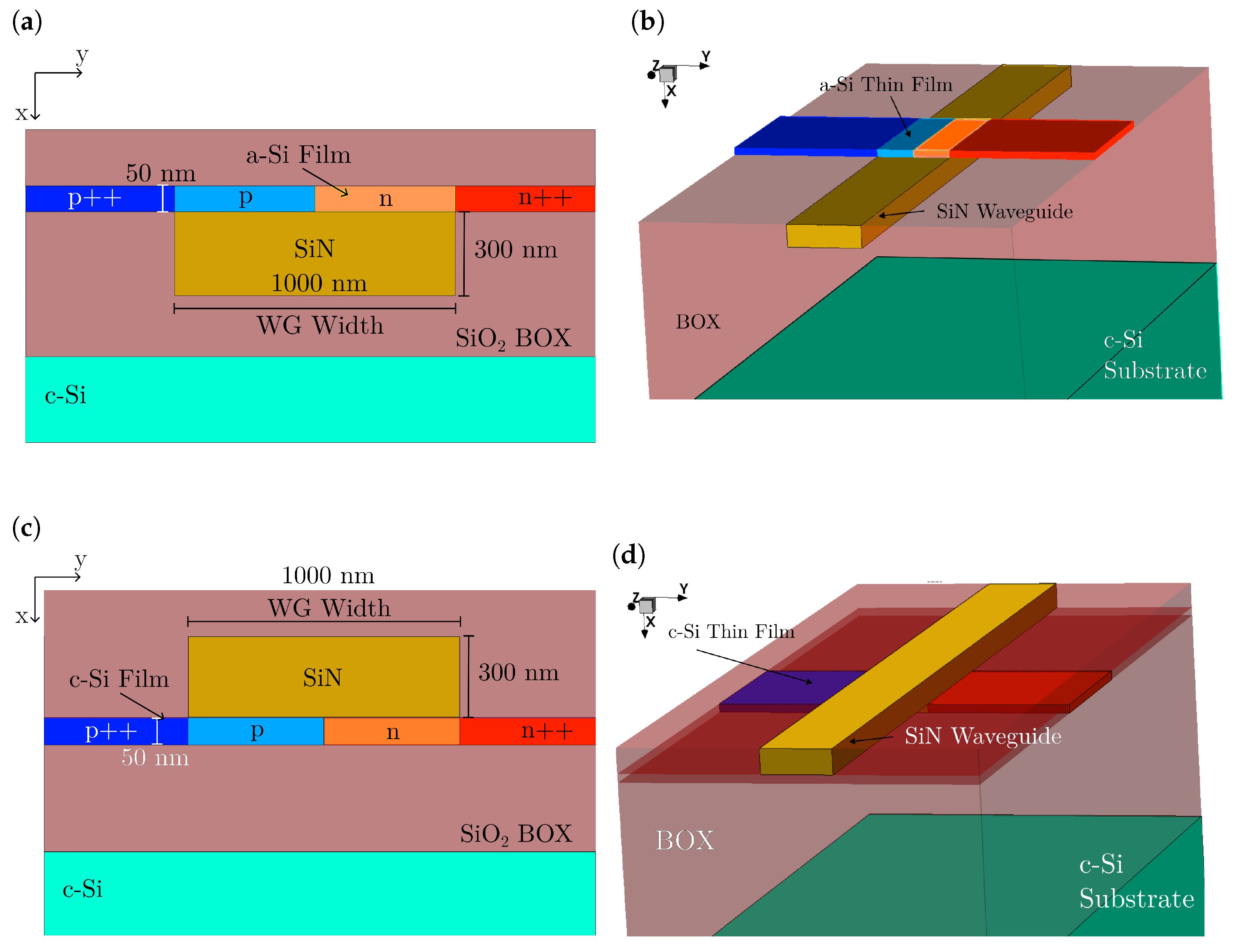 Photonics 11 00762 g001 Photonics 11 00762 g001