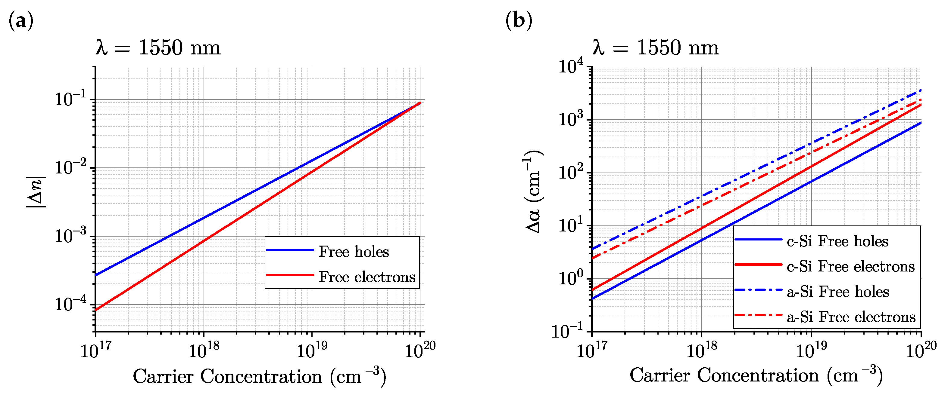 Photonics 11 00762 g002 Photonics 11 00762 g002