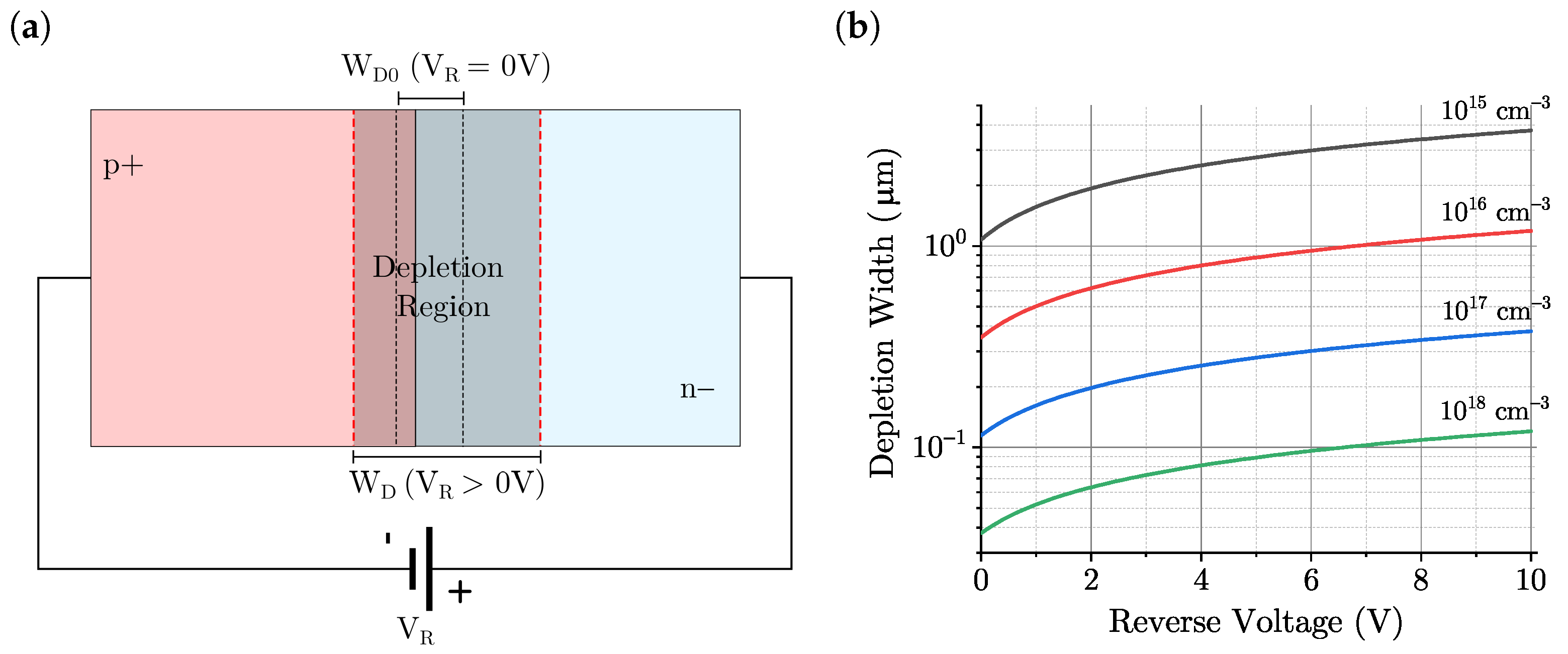 Photonics 11 00762 g003 Photonics 11 00762 g003