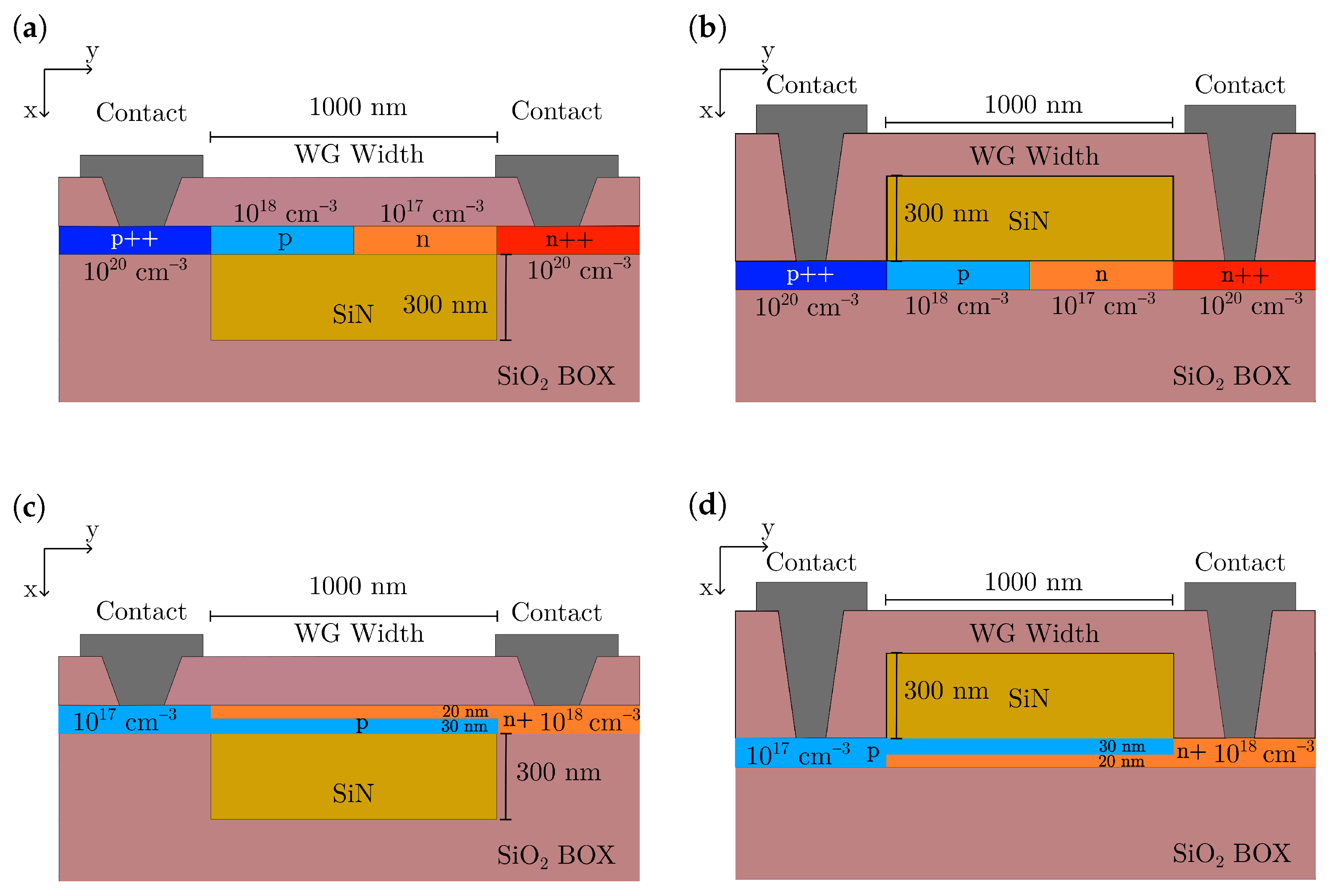 Photonics 11 00762 g004 Photonics 11 00762 g004