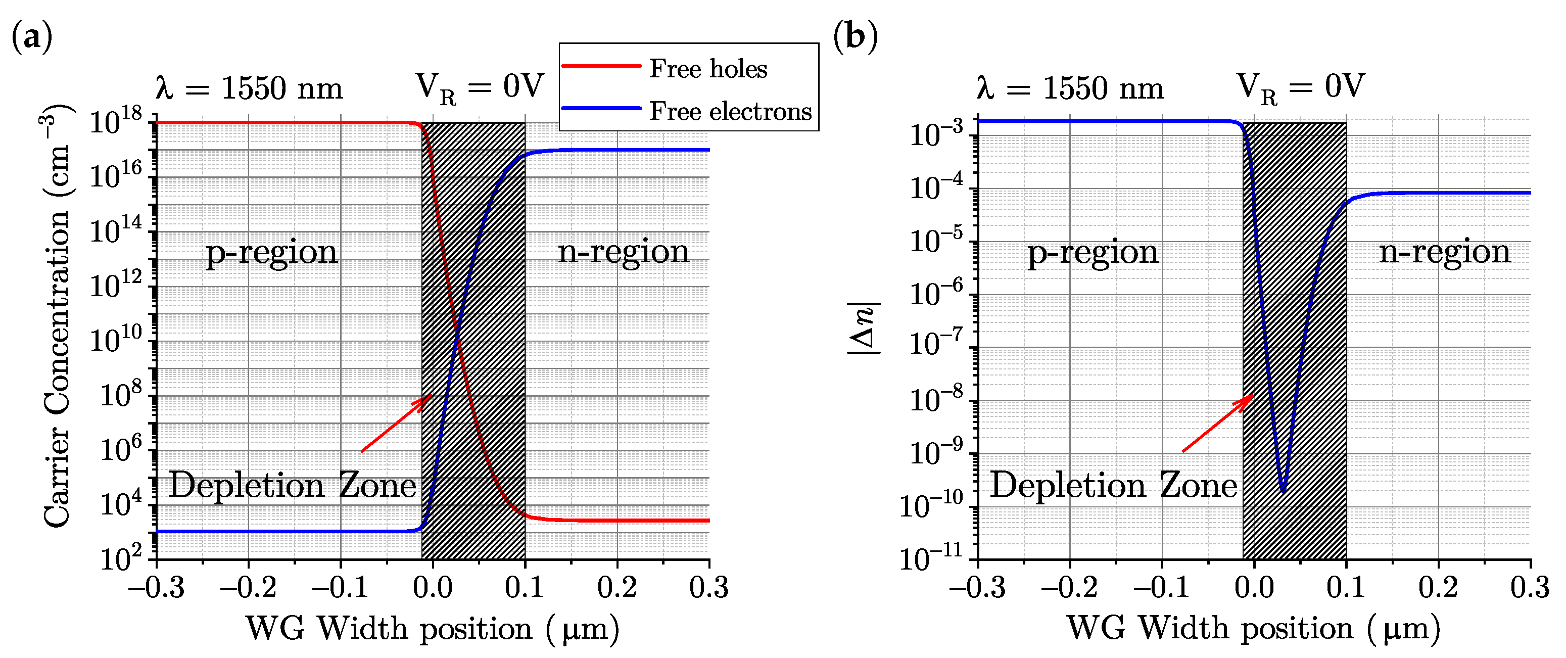 Photonics 11 00762 g005 Photonics 11 00762 g005