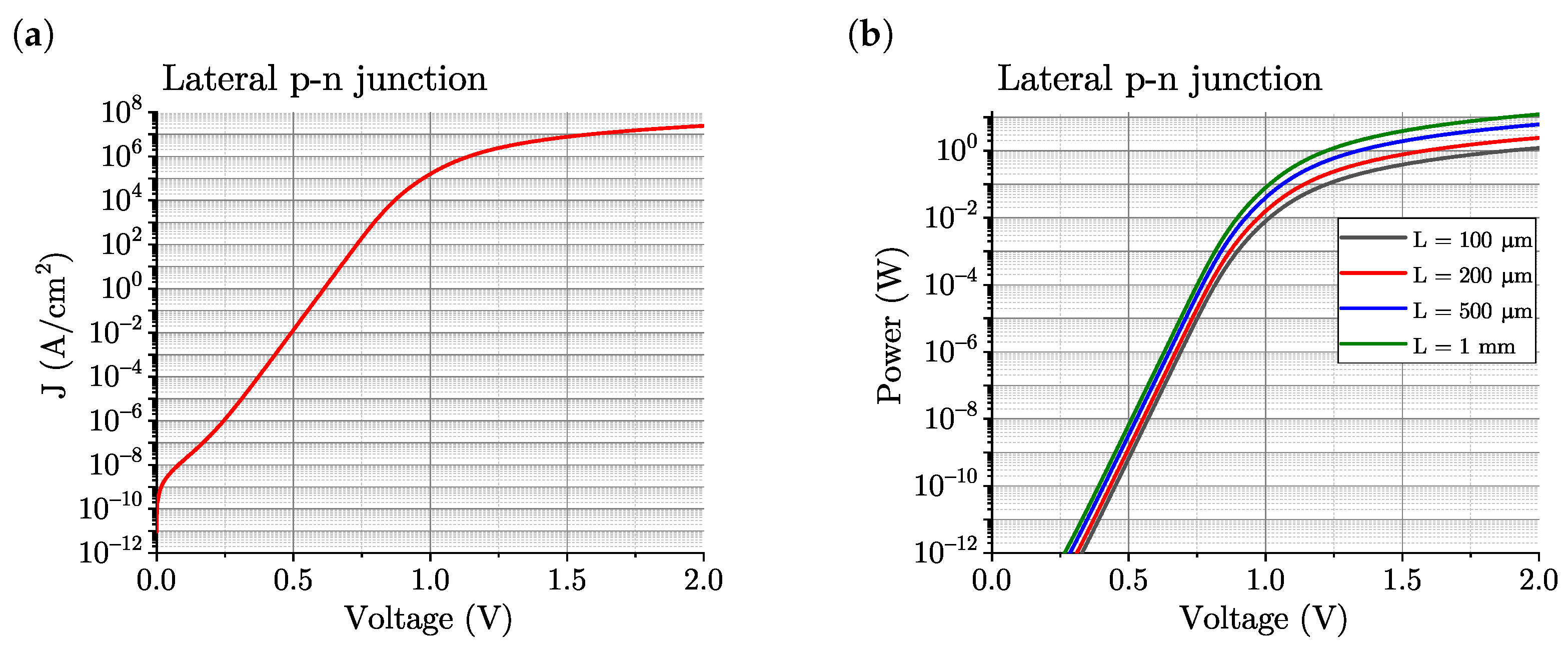 Photonics 11 00762 g008 Photonics 11 00762 g008