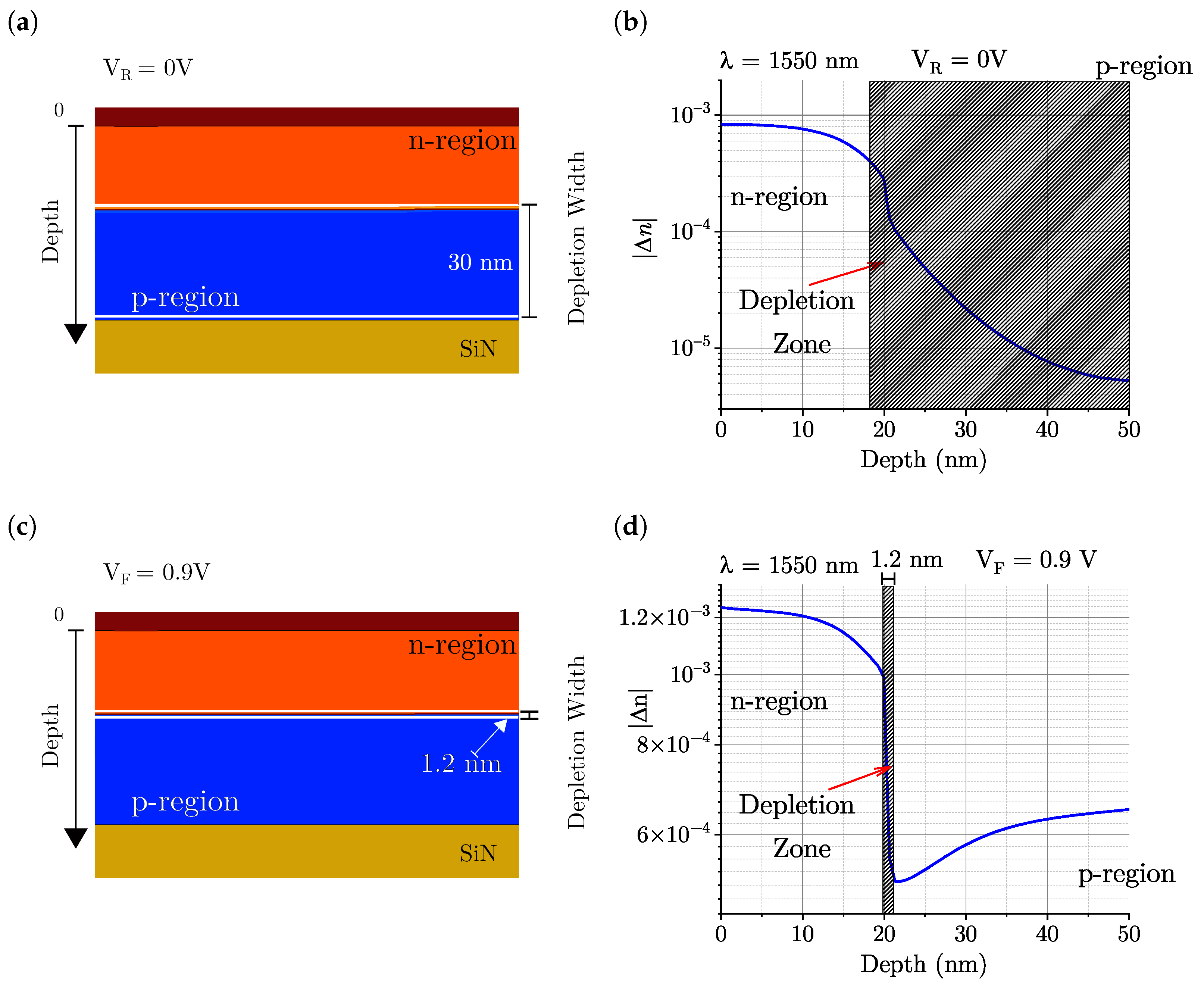 Photonics 11 00762 g009 Photonics 11 00762 g009