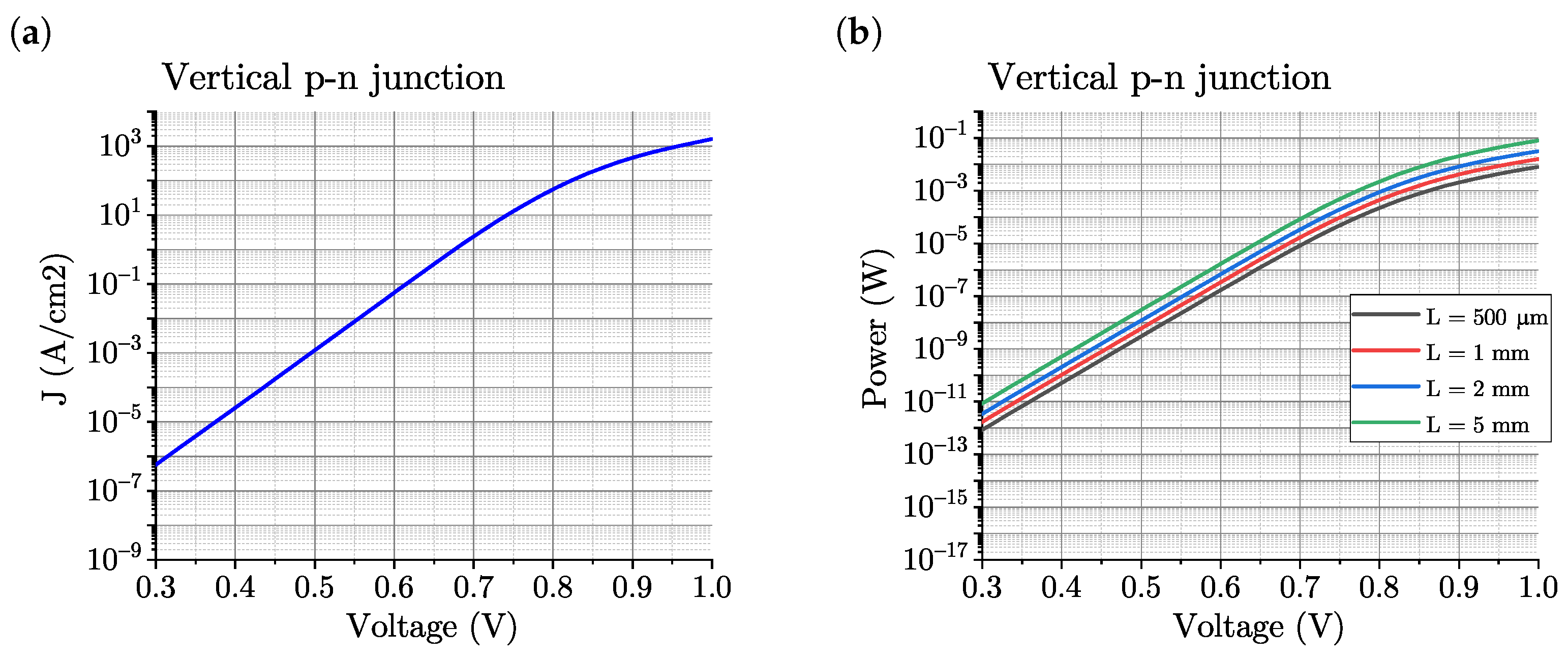 Photonics 11 00762 g010 Photonics 11 00762 g010