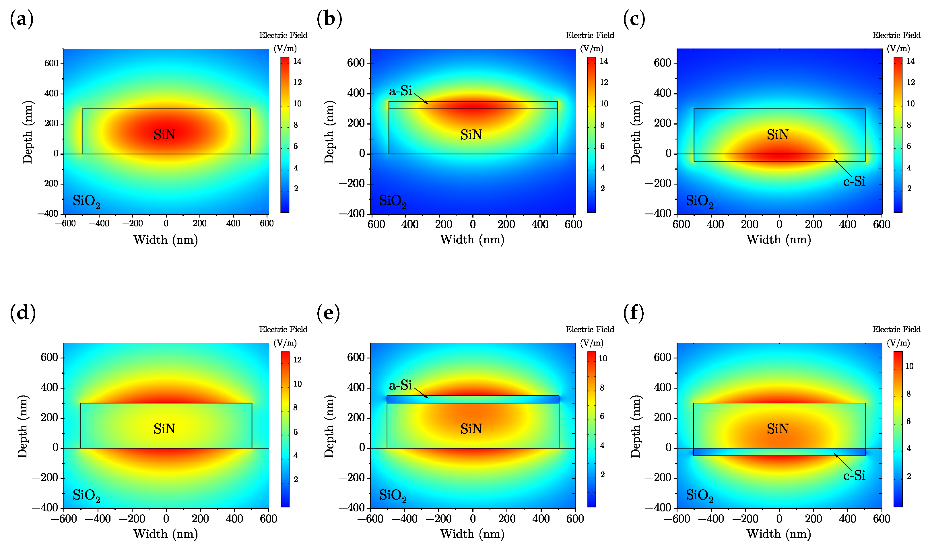 Photonics 11 00762 g011 Photonics 11 00762 g011