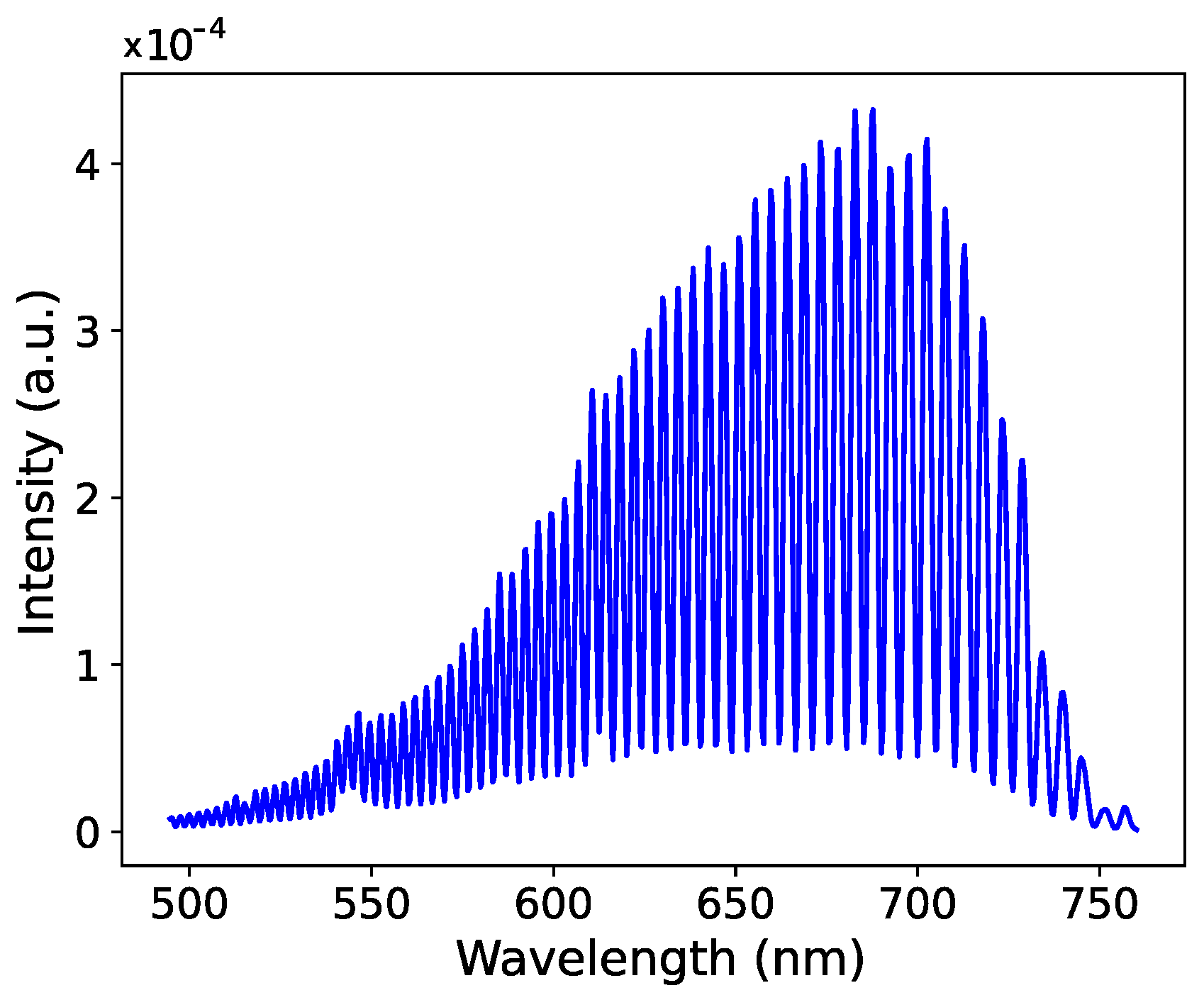 Photonics 11 00763 g002