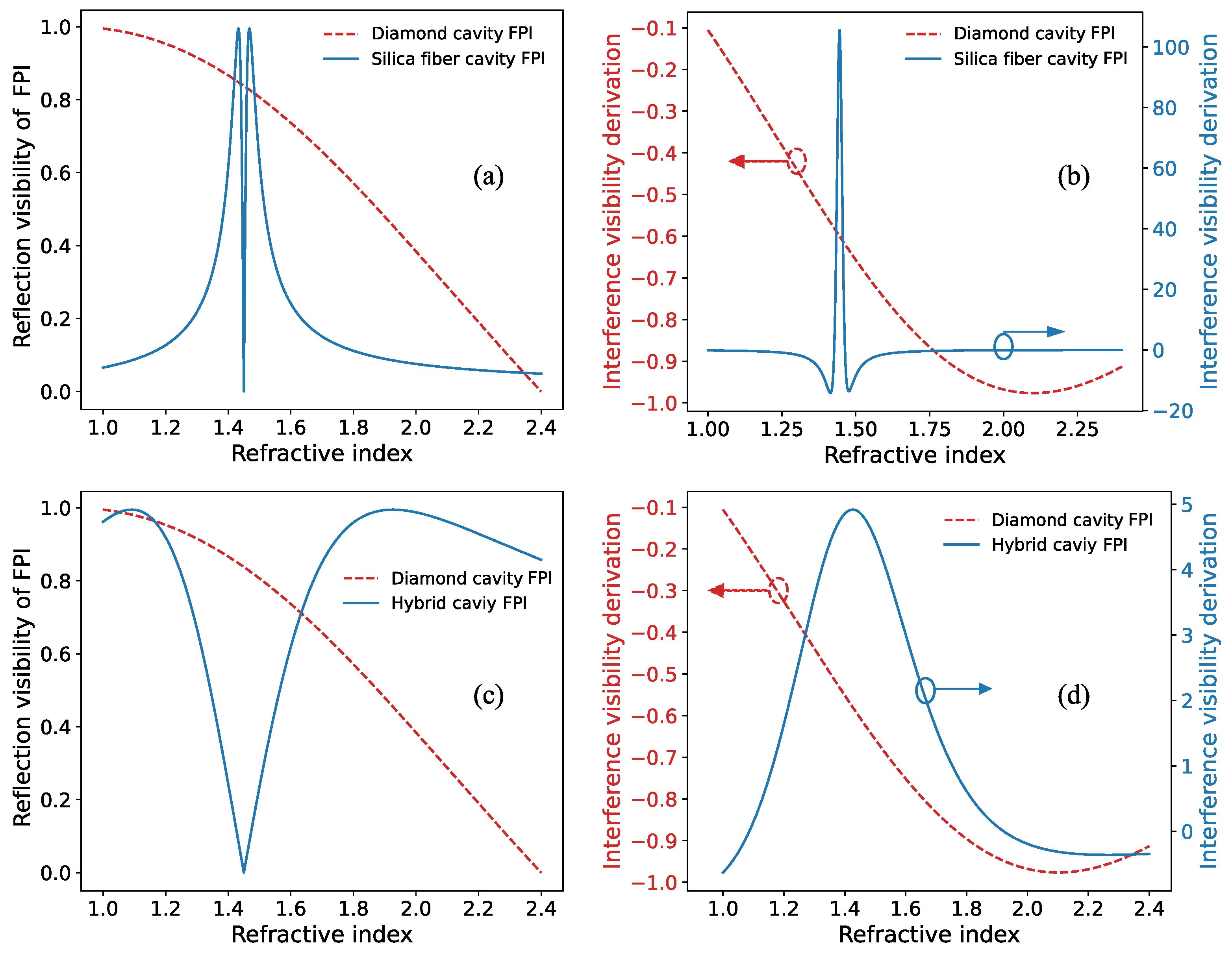 Photonics 11 00763 g003