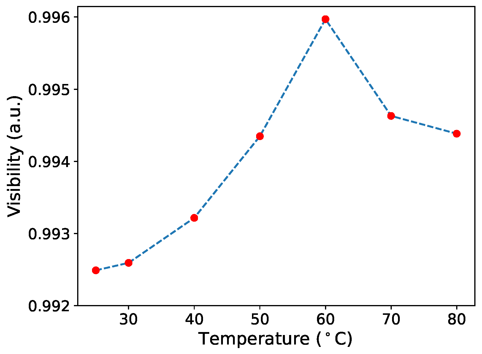 Photonics 11 00763 g007