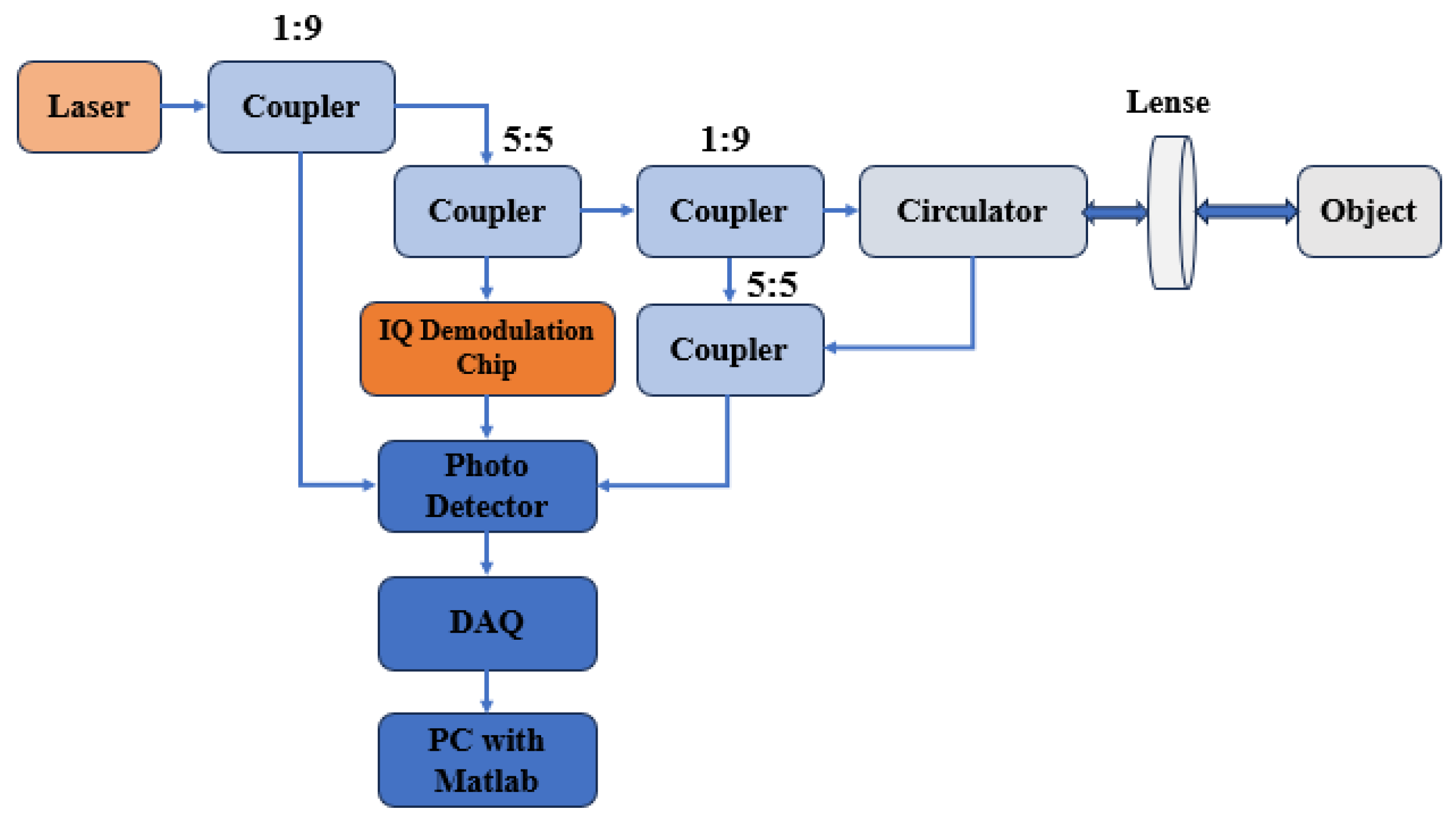 Photonics 11 00765 g002