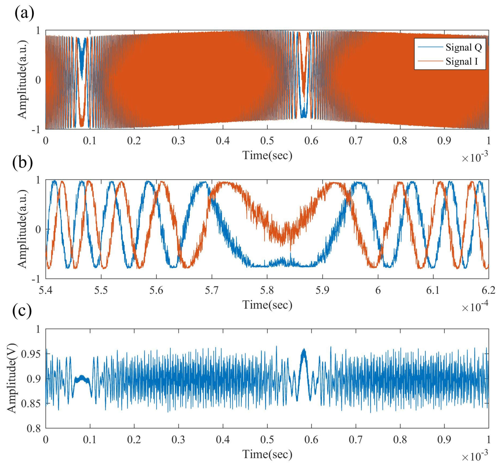 Photonics 11 00765 g008