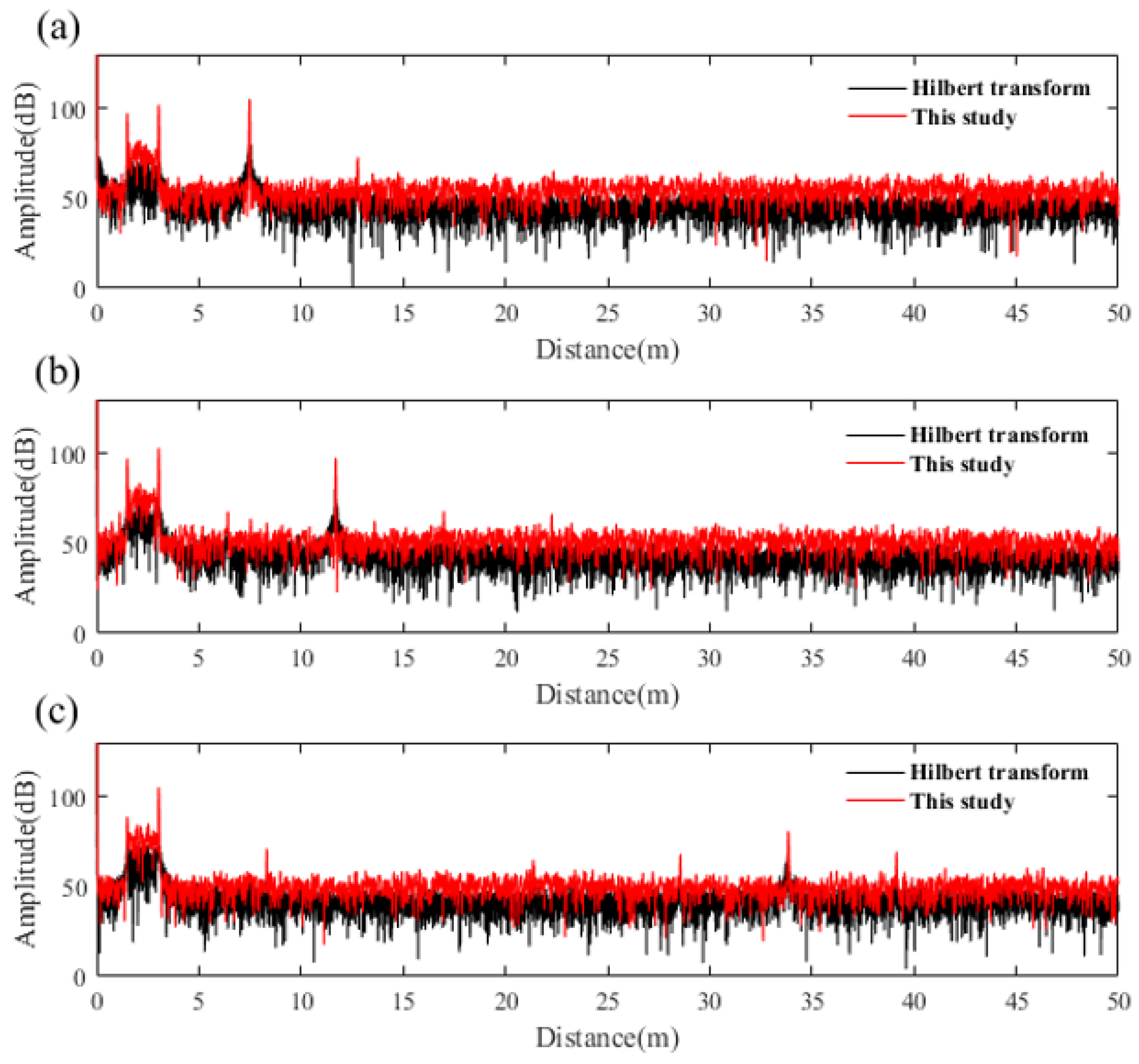Photonics 11 00765 g015