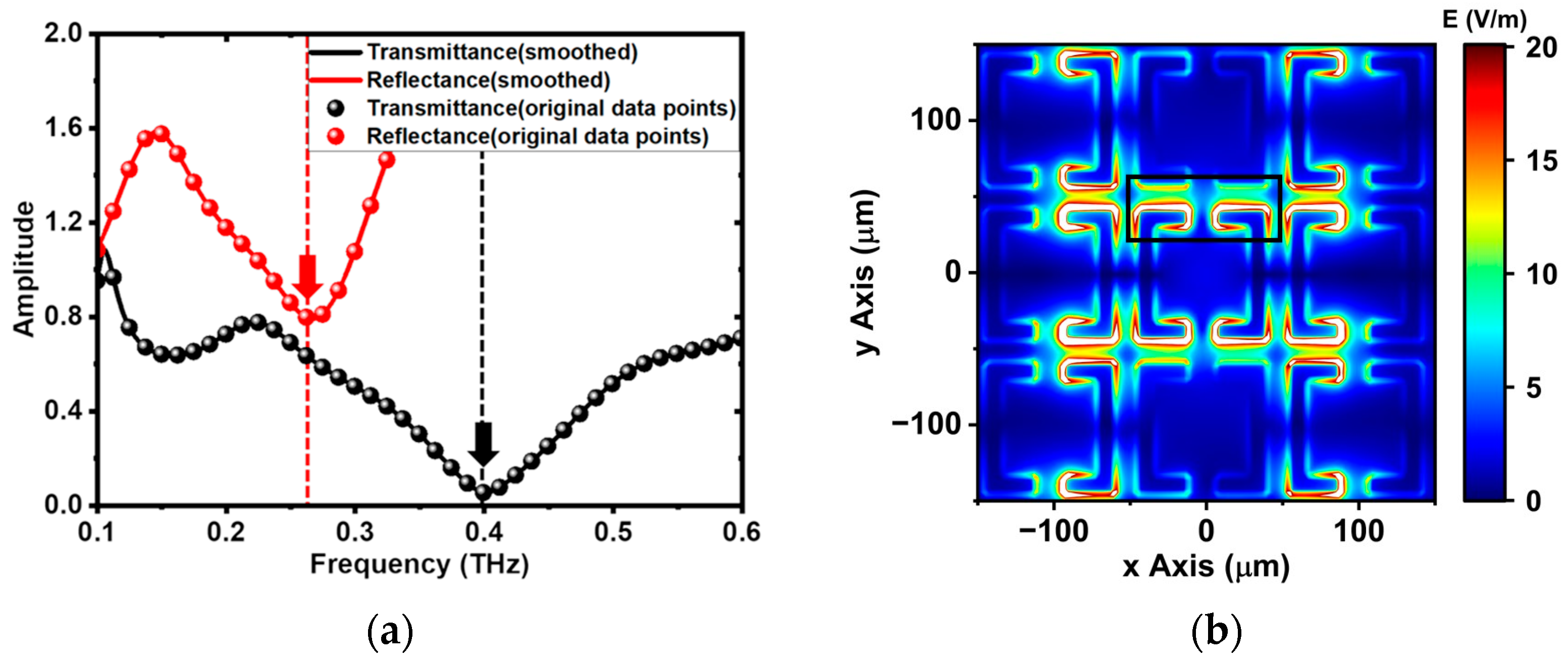 Photonics 11 00766 g003a