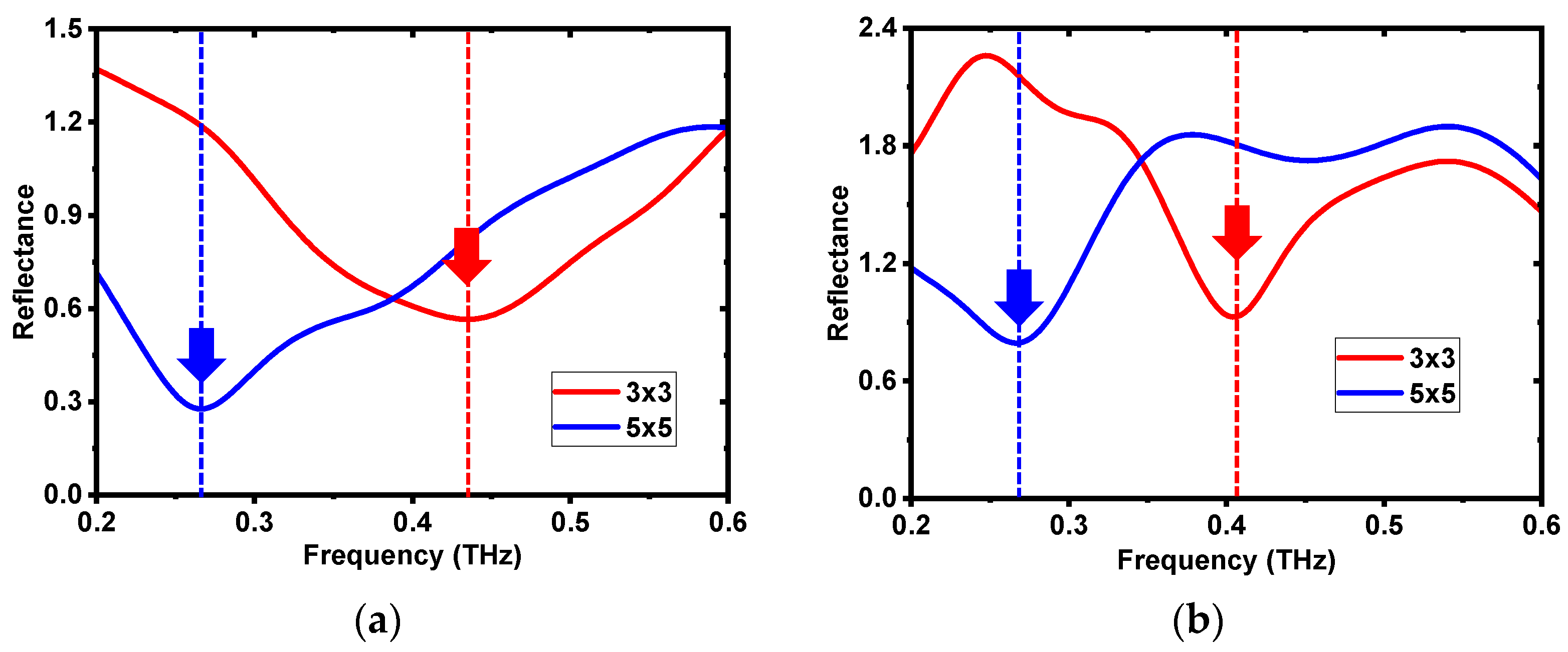 Photonics 11 00766 g004