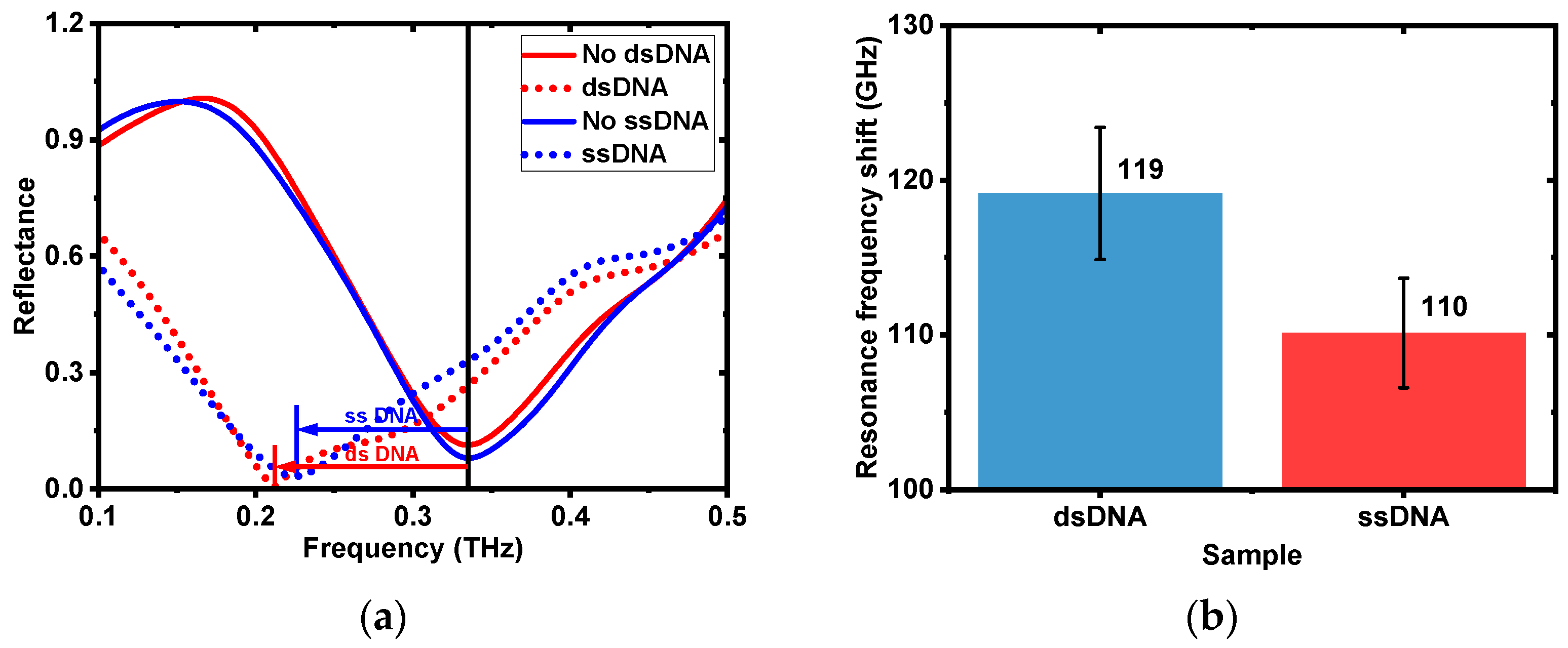 Photonics 11 00766 g007