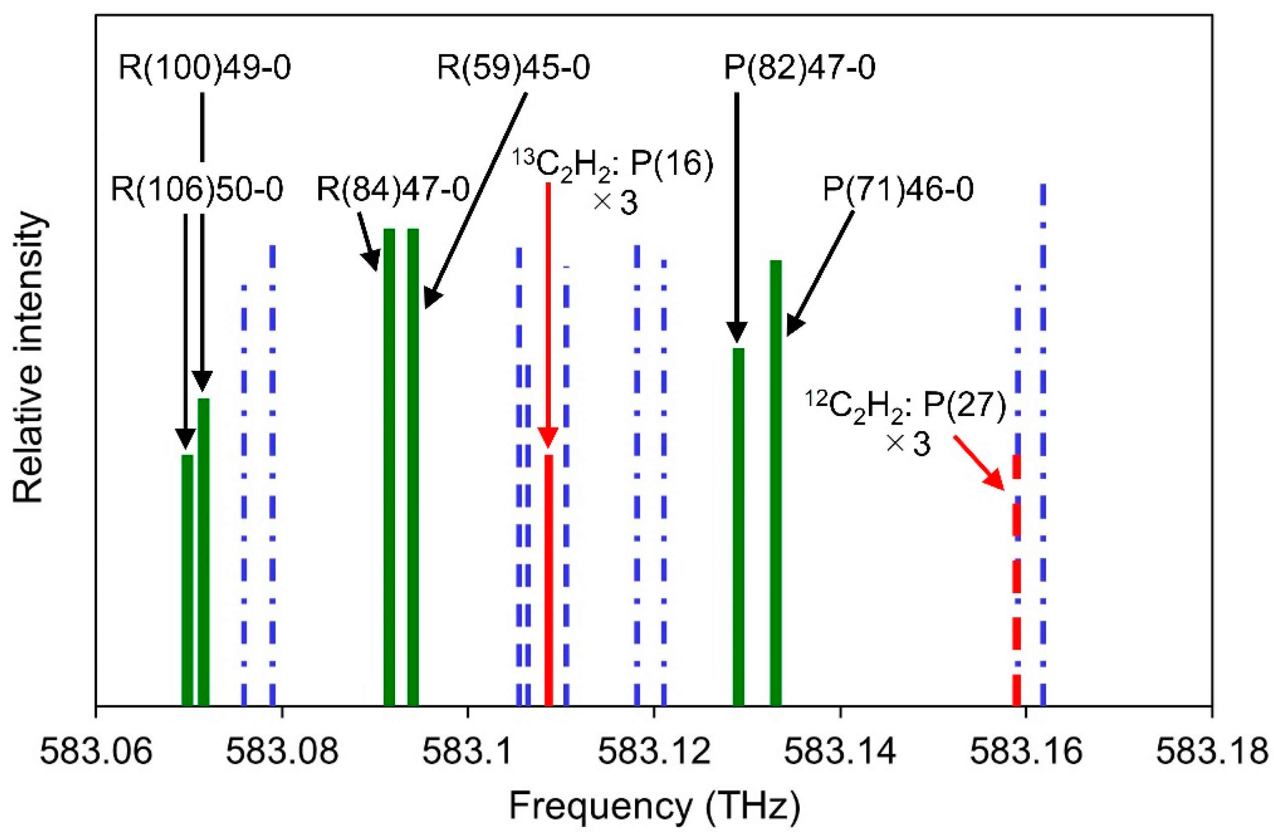 Photonics 11 00770 g001