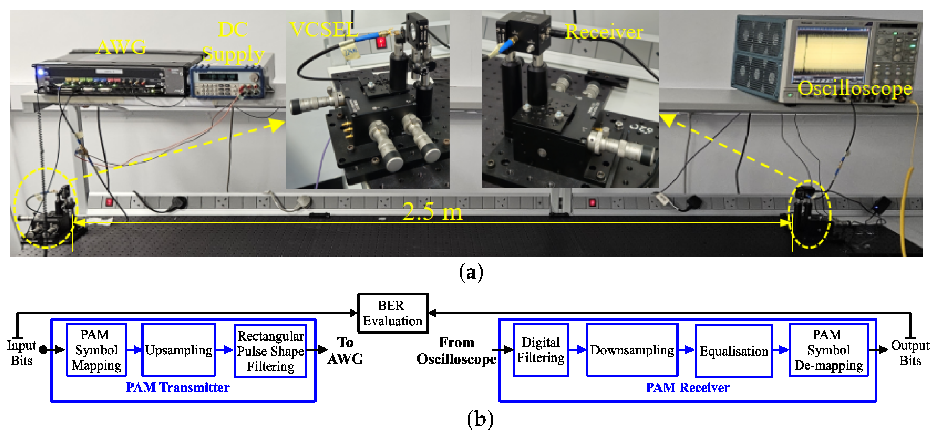 Photonics 11 00772 g001