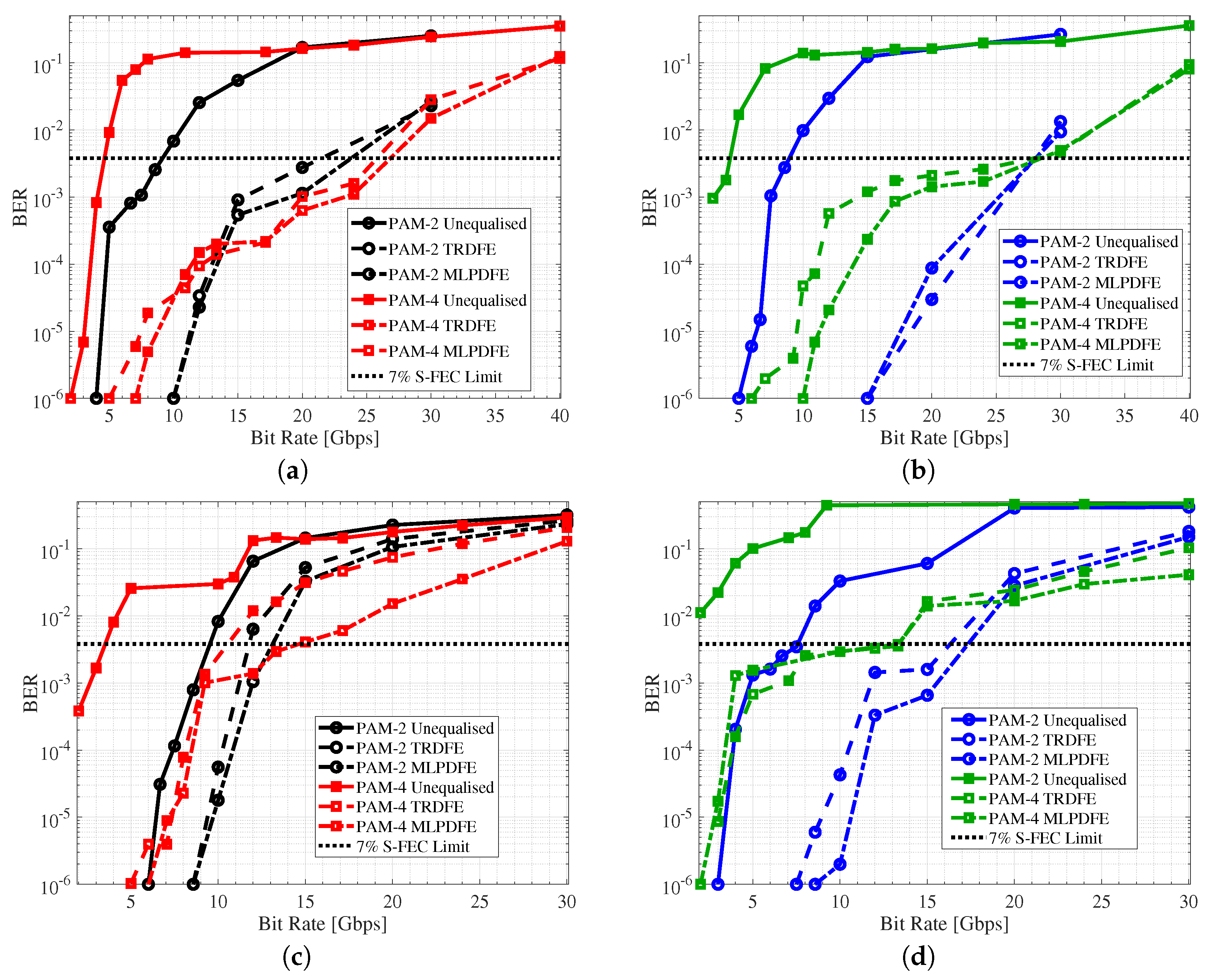 Photonics 11 00772 g004