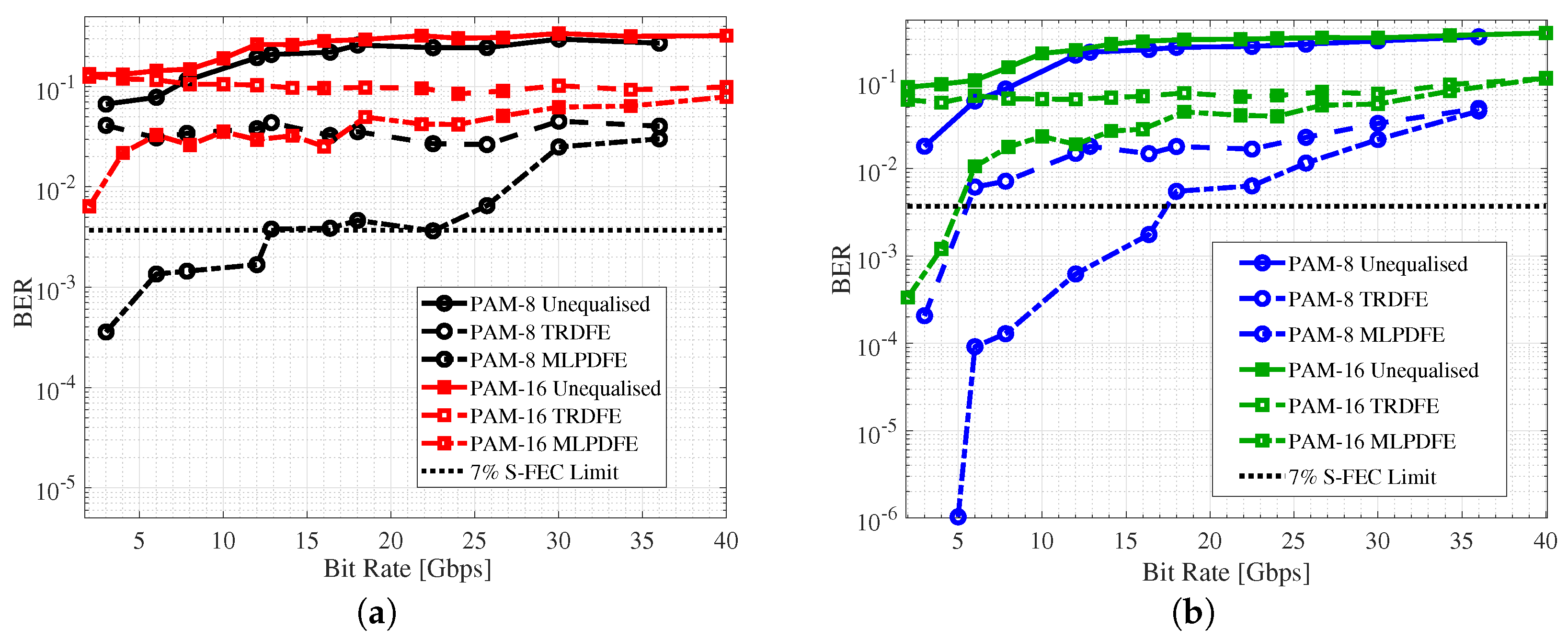 Photonics 11 00772 g005