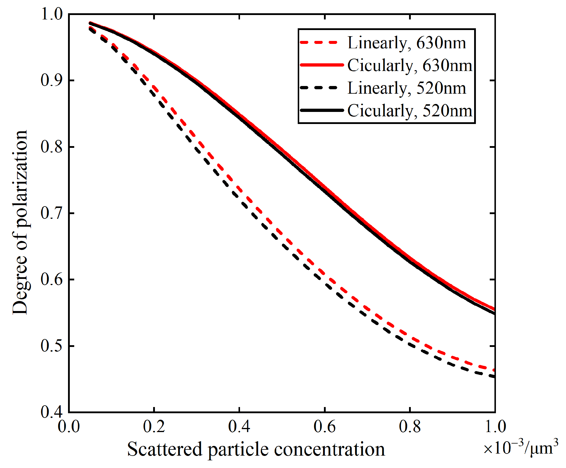 Photonics 11 00773 g001