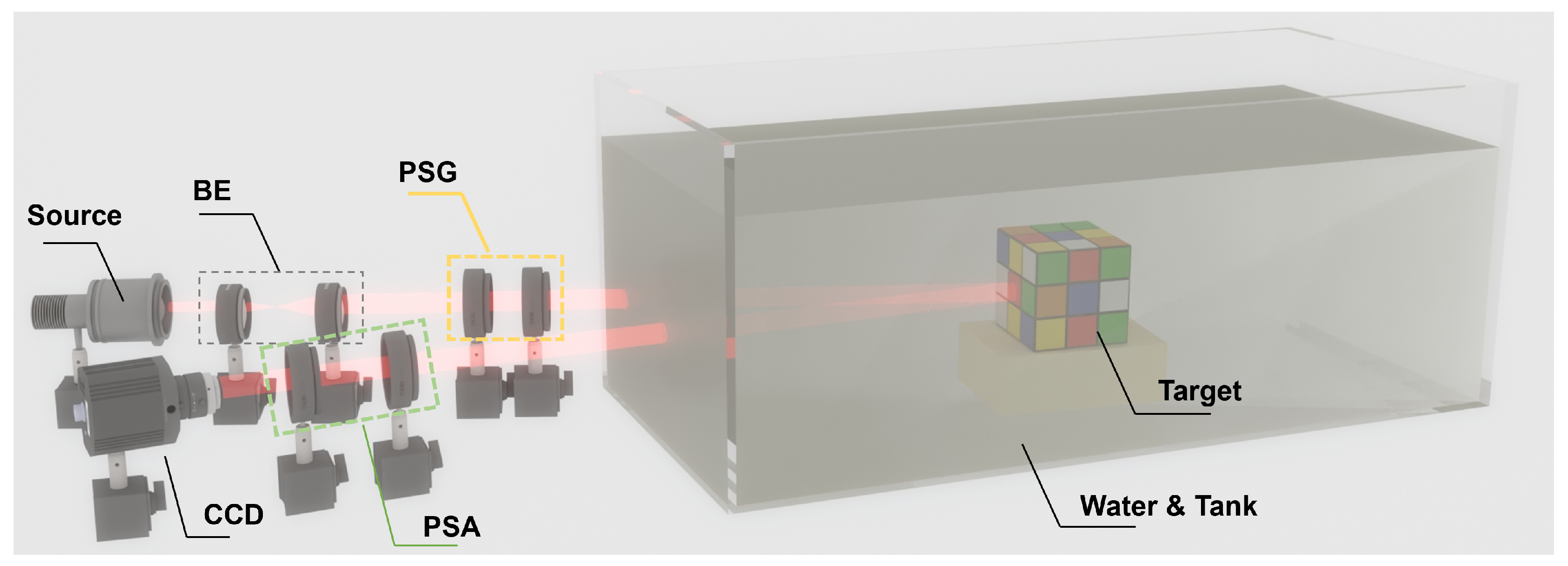 Photonics 11 00773 g002