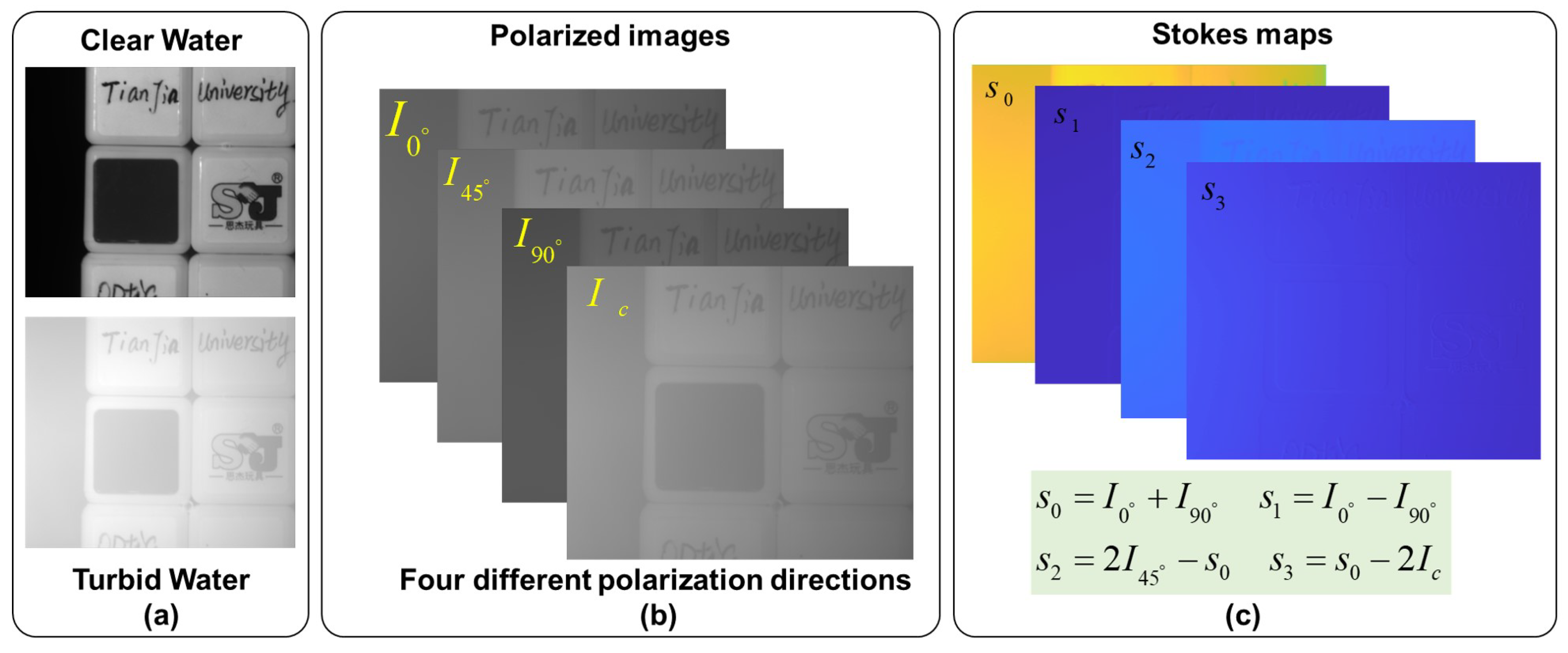 Photonics 11 00773 g003