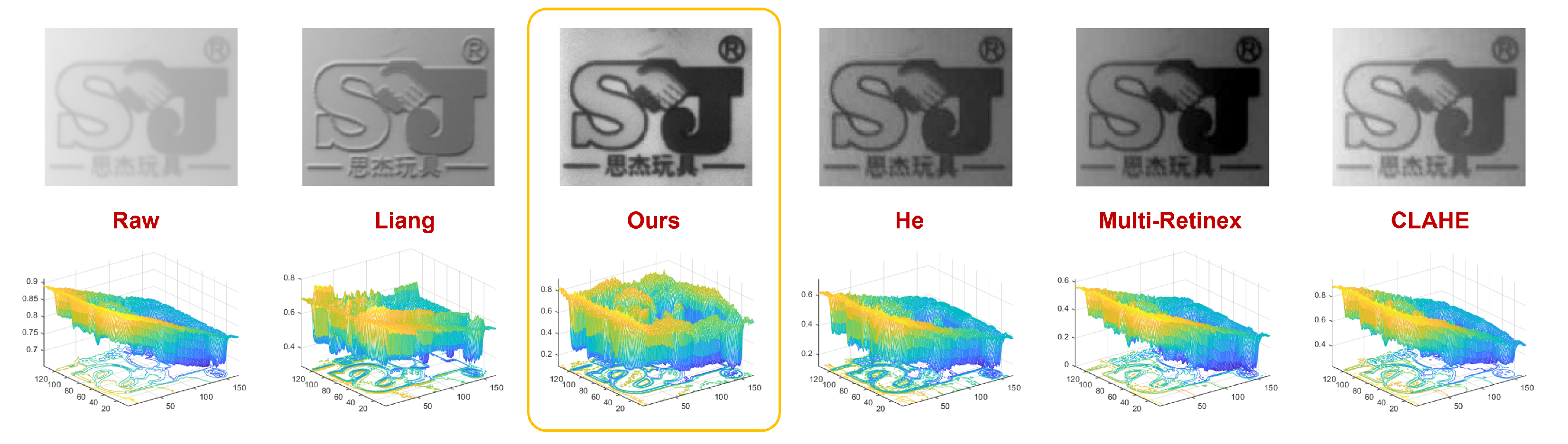 Photonics 11 00773 g005