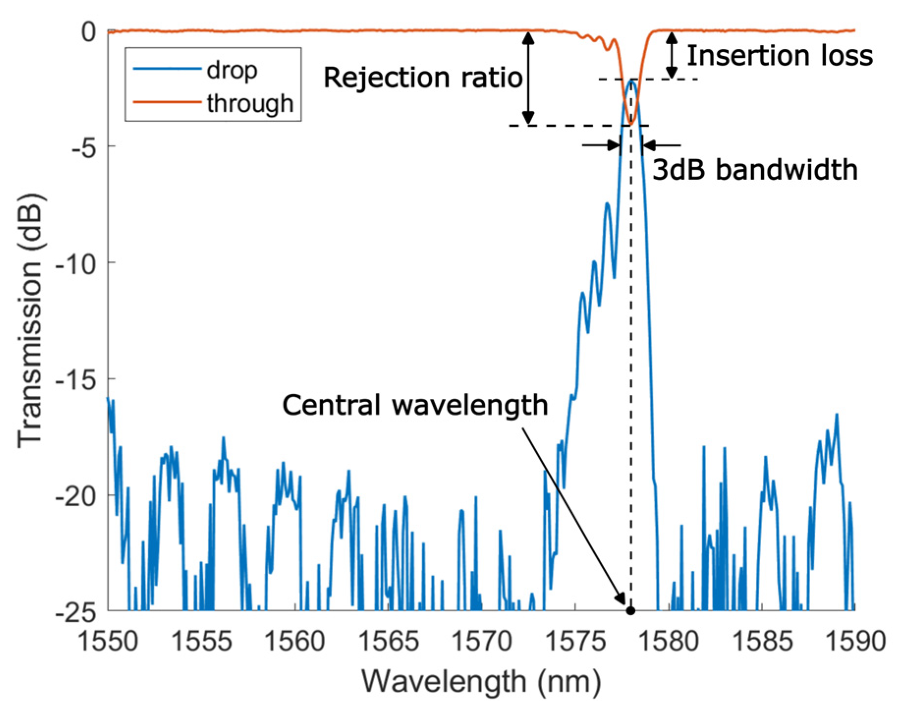 Photonics 11 00774 g002