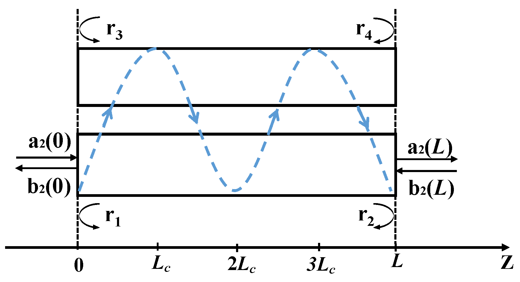Photonics 11 00777 g001