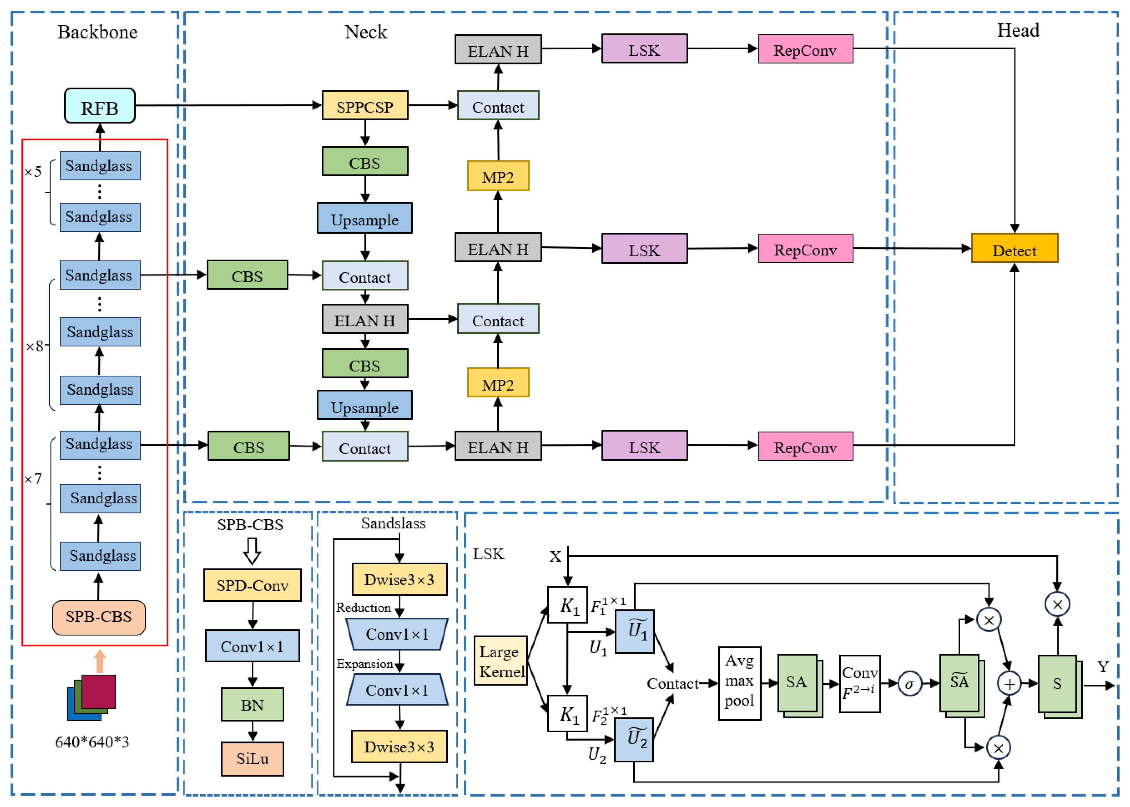 Photonics 11 00778 g005