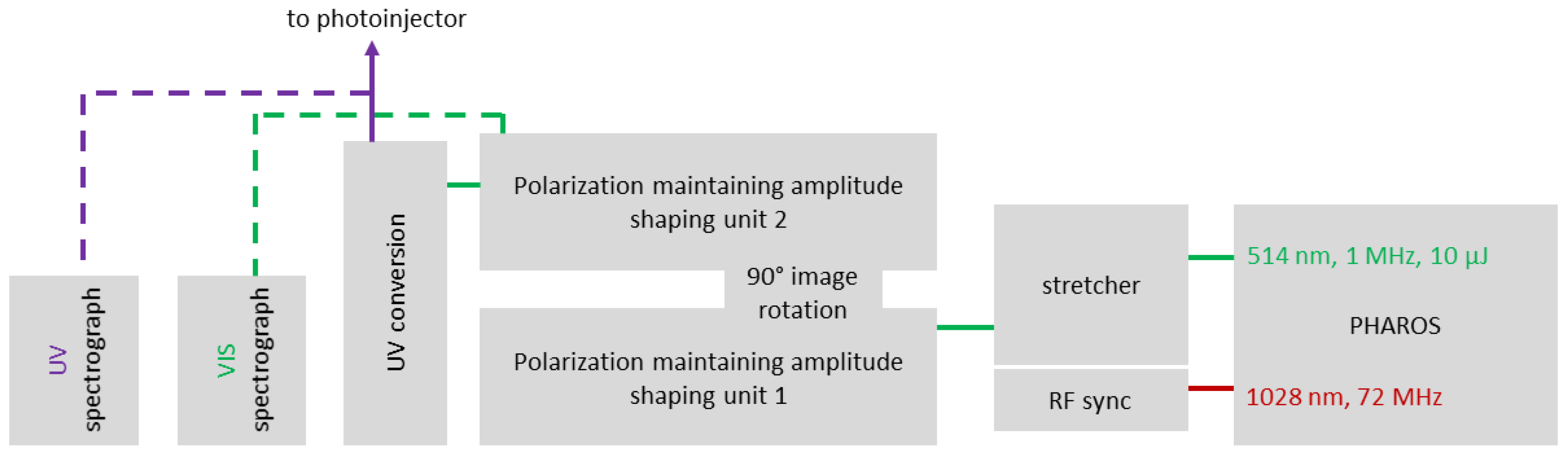 Photonics 11 00779 g001 Photonics 11 00779 g001