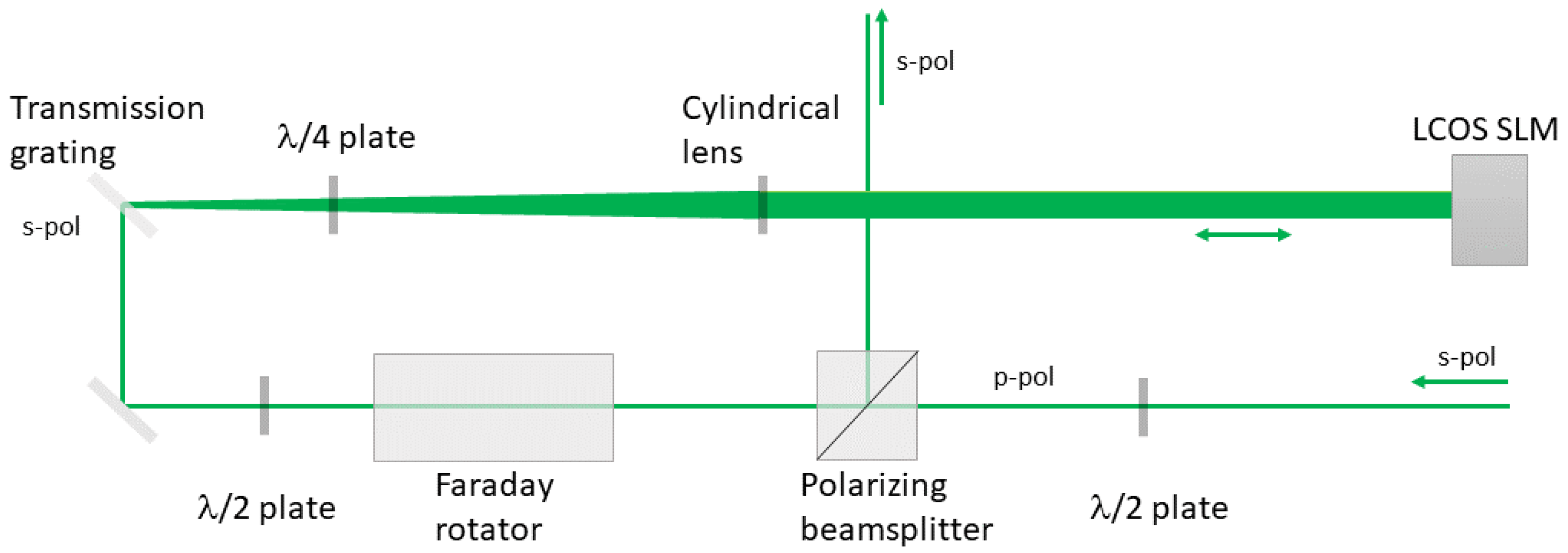 Photonics 11 00779 g002 Photonics 11 00779 g002