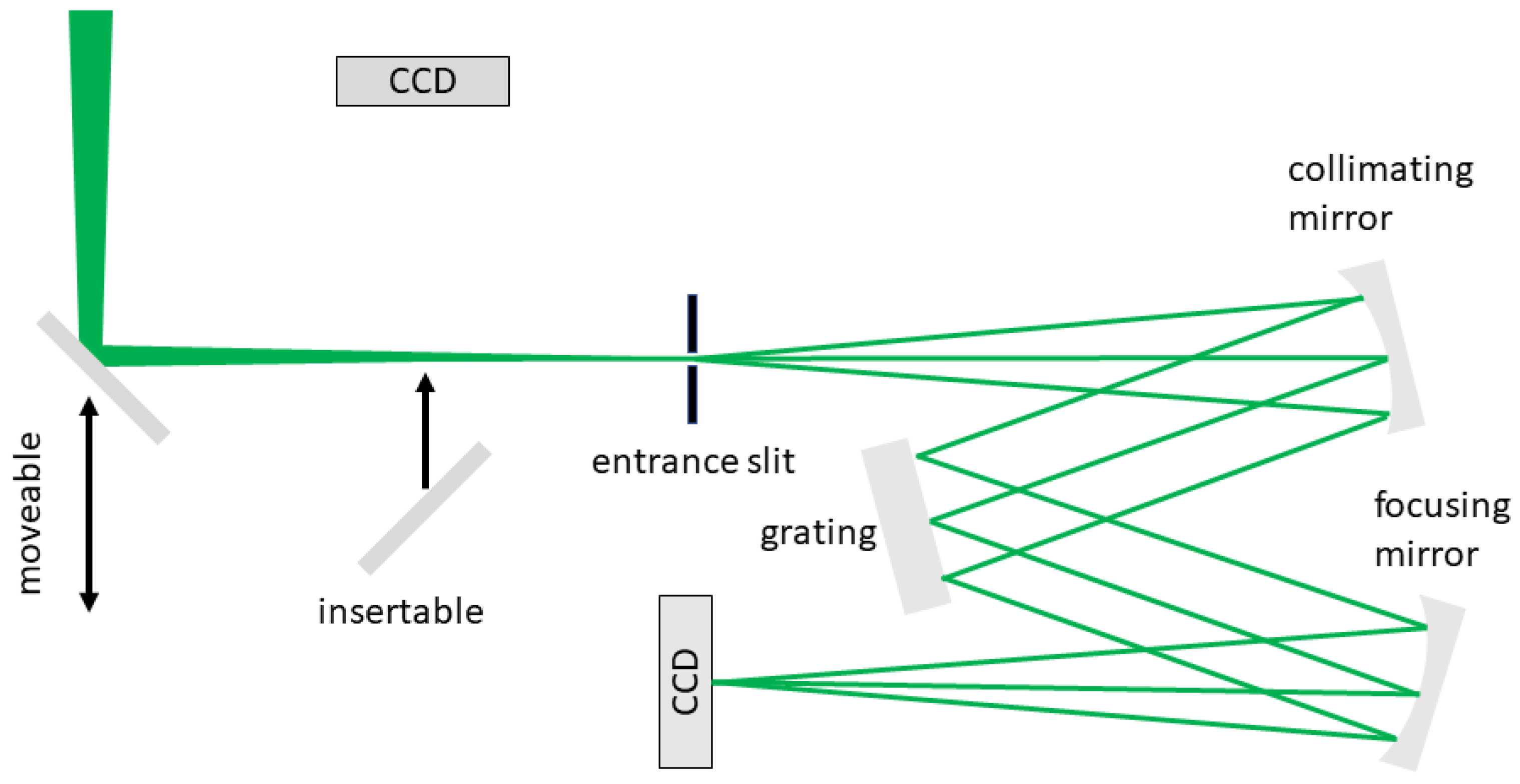 Photonics 11 00779 g003 Photonics 11 00779 g003
